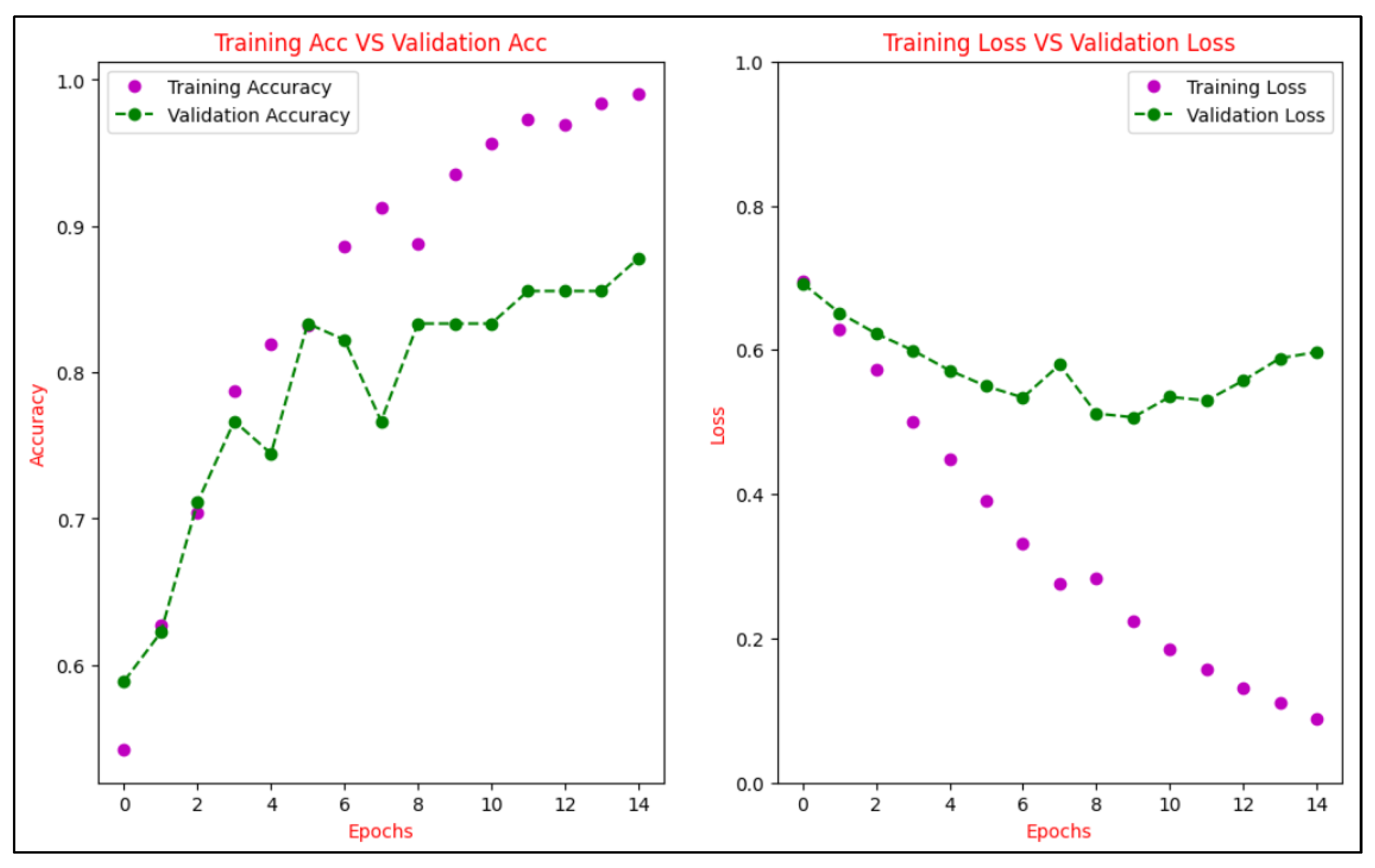 Applsci 13 08469 g008