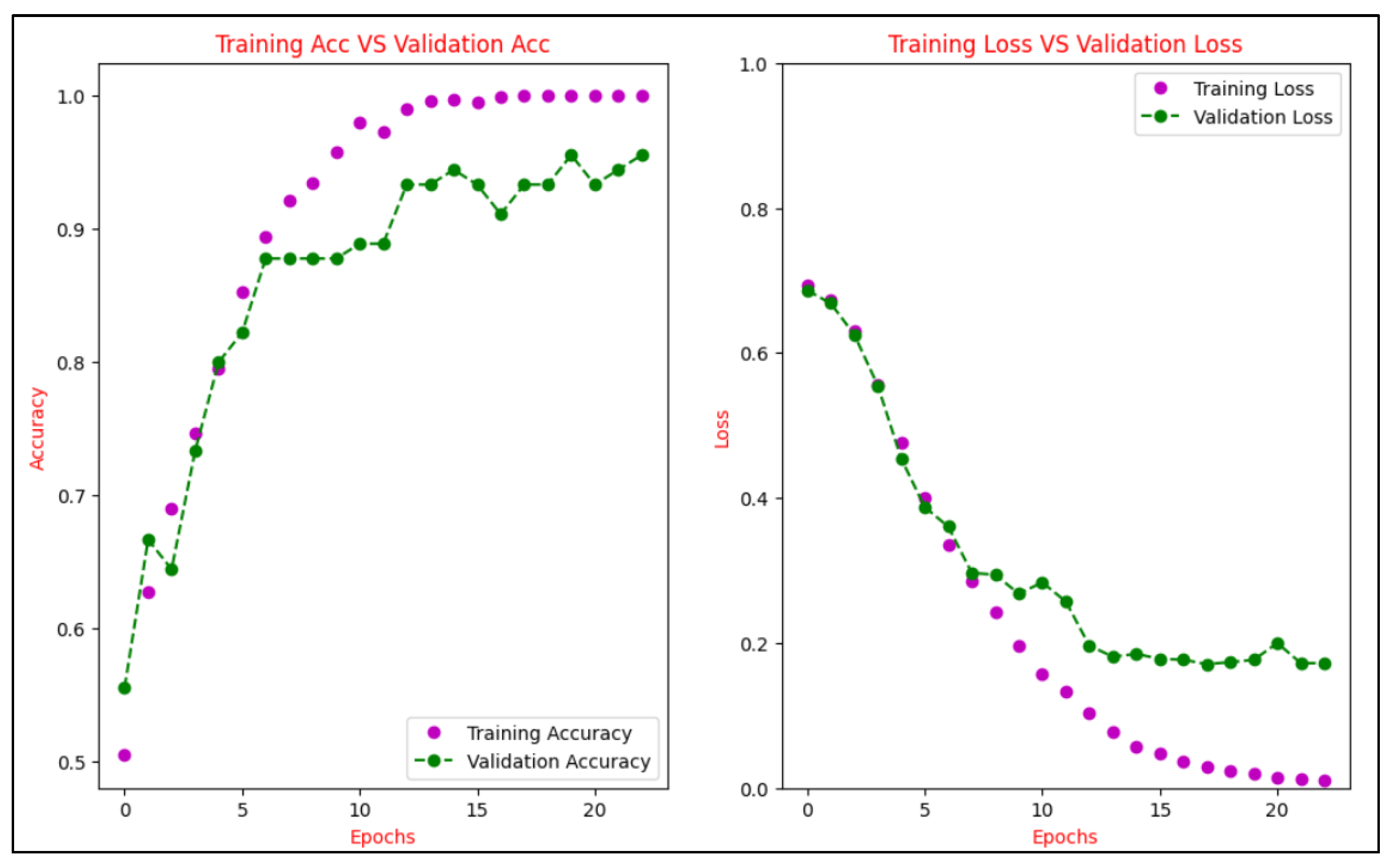 Applsci 13 08469 g009