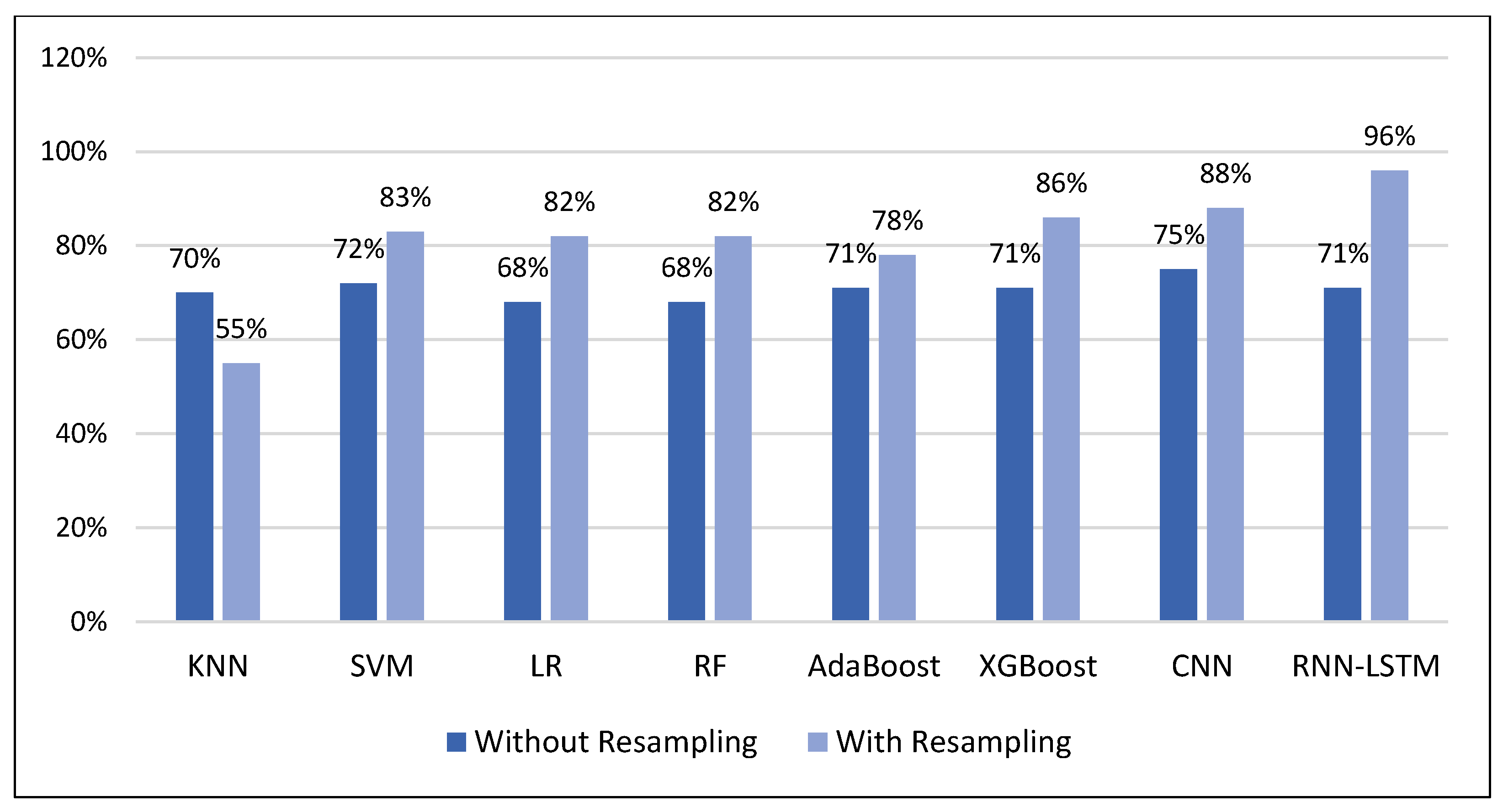 Applsci 13 08469 g010