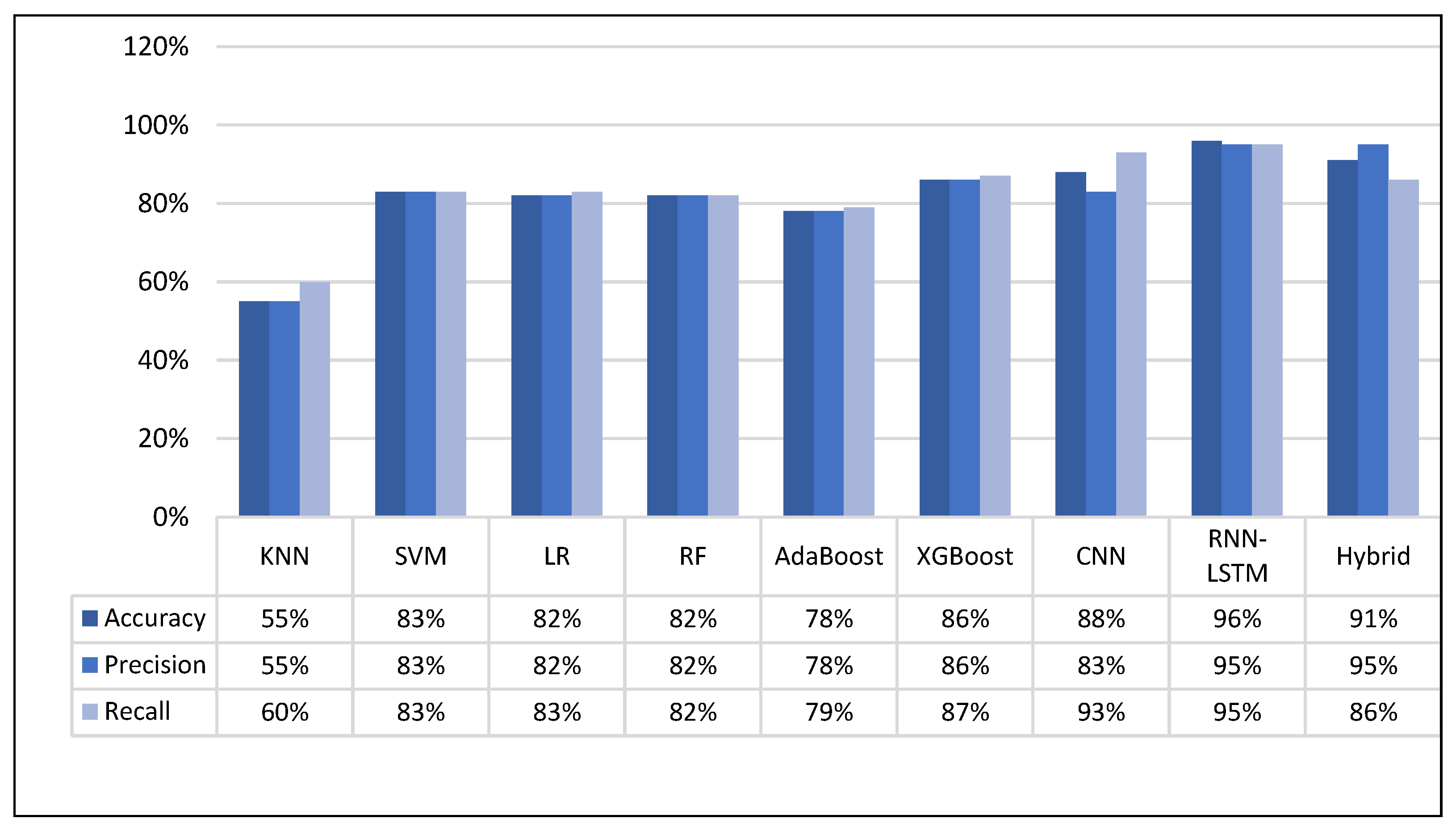 Applsci 13 08469 g011