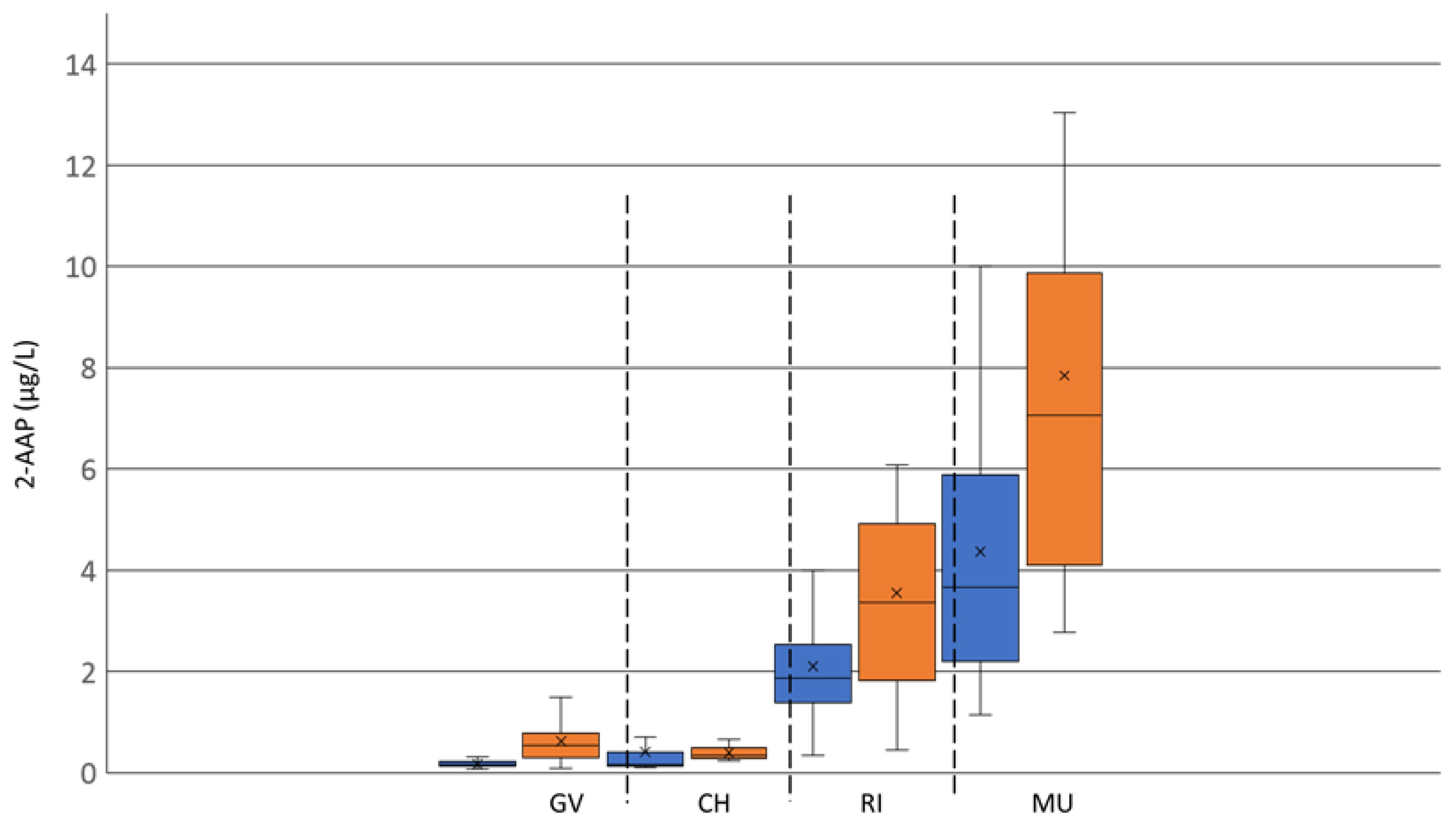 Applsci 13 08472 g001