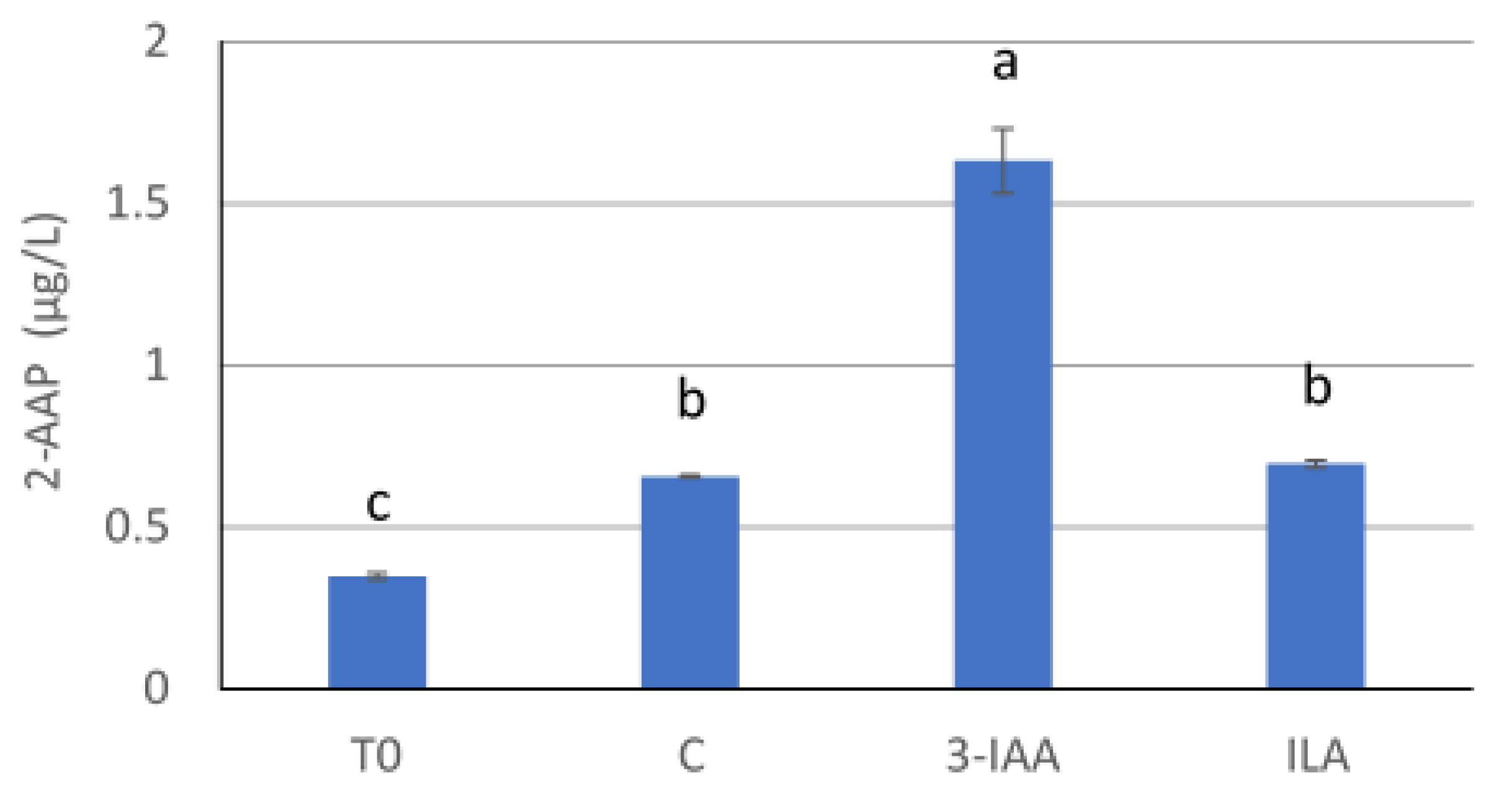 Applsci 13 08472 g002