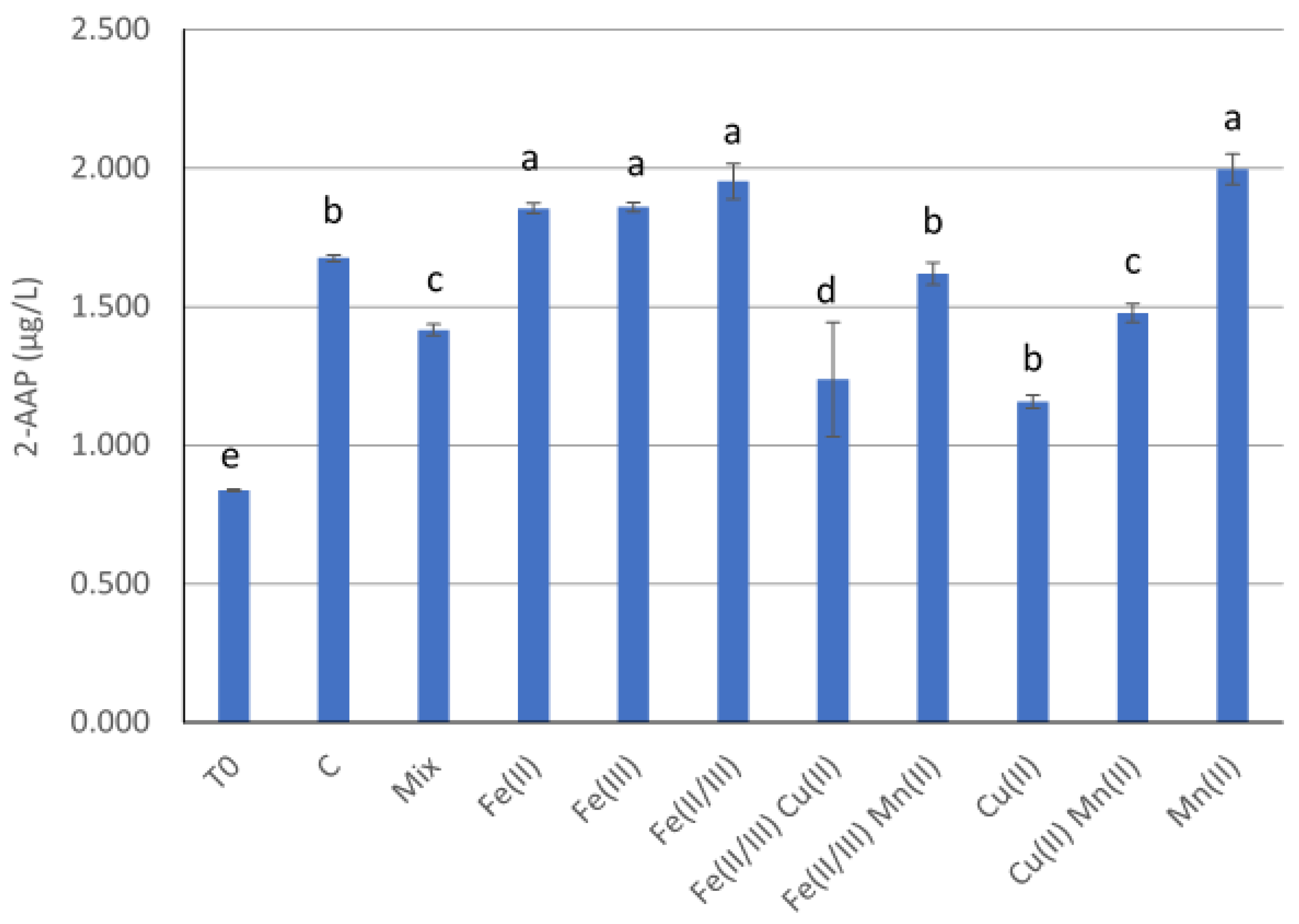 Applsci 13 08472 g005