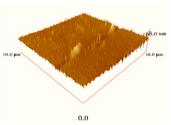 Applsci 13 08474 i007 Applsci 13 08474 i007