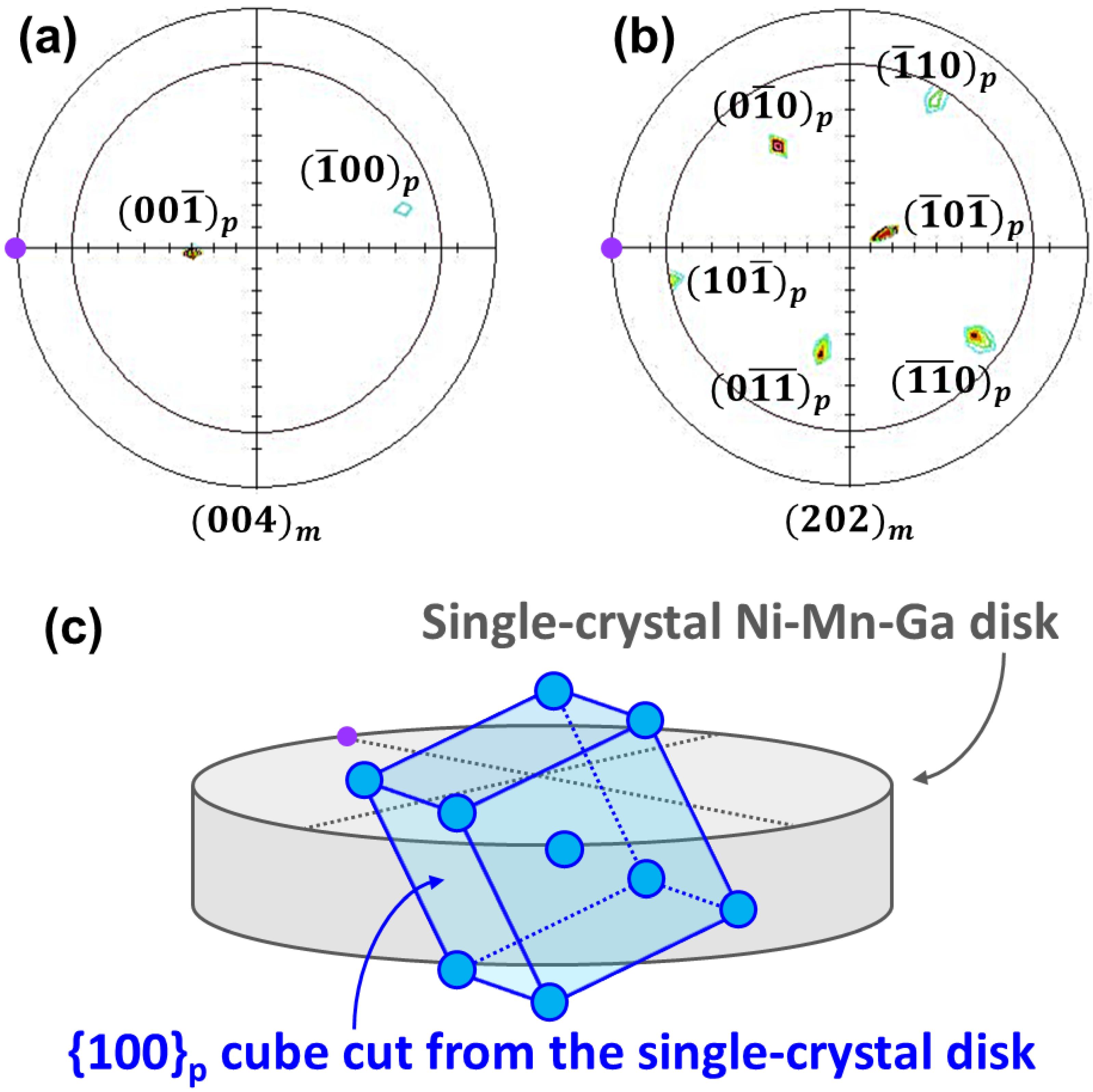 Applsci 13 08475 g003