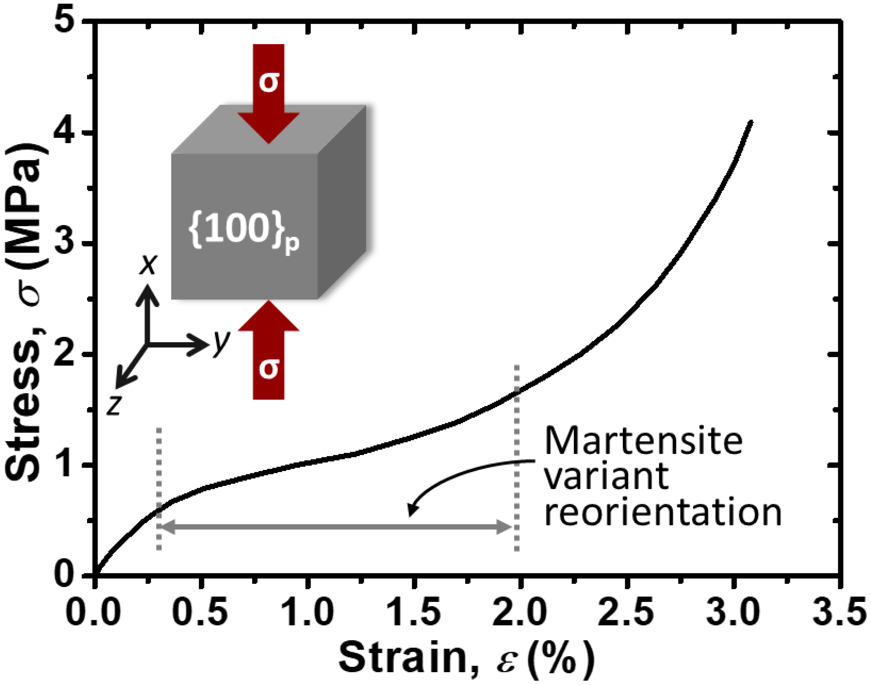 Applsci 13 08475 g005