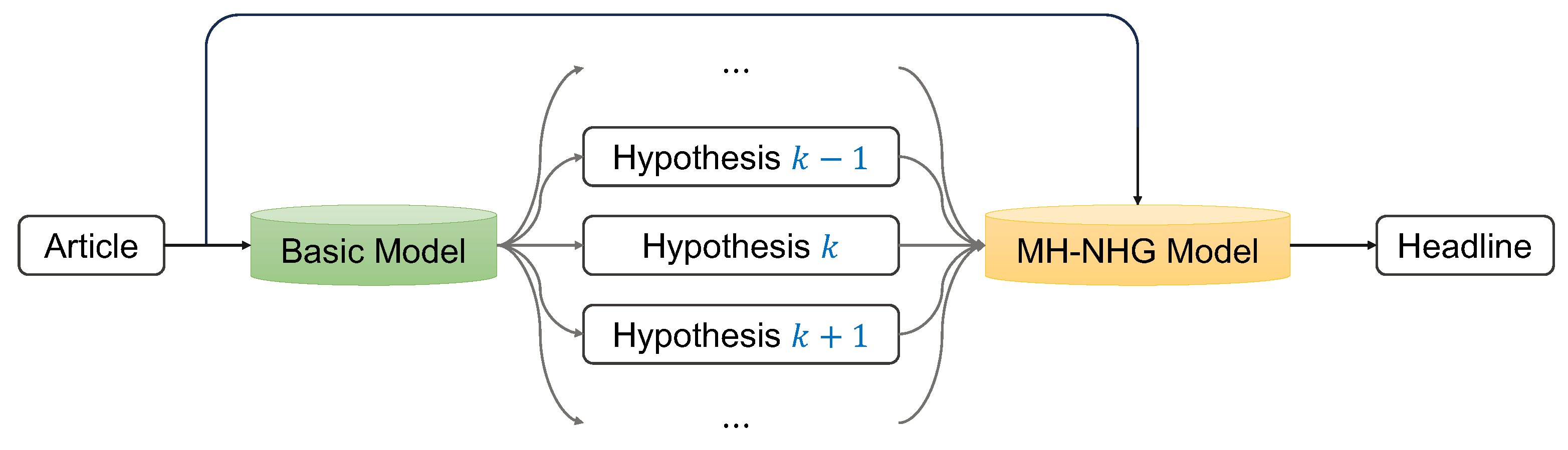Applsci 13 08478 g002