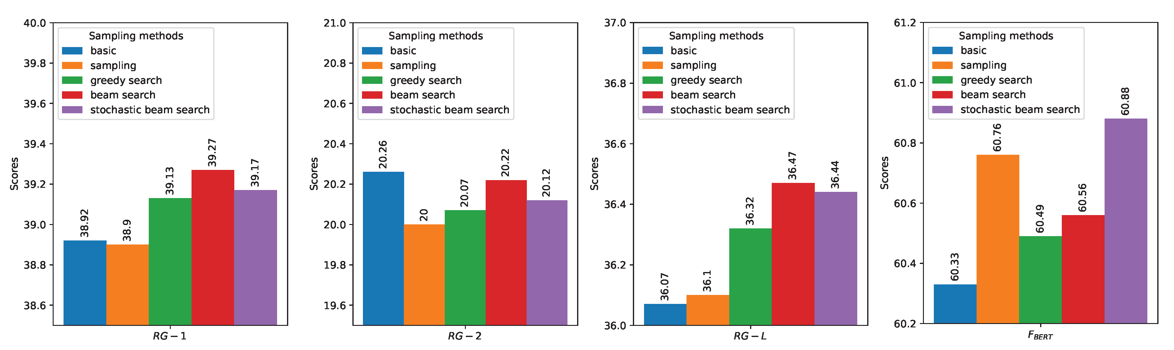 Applsci 13 08478 g004