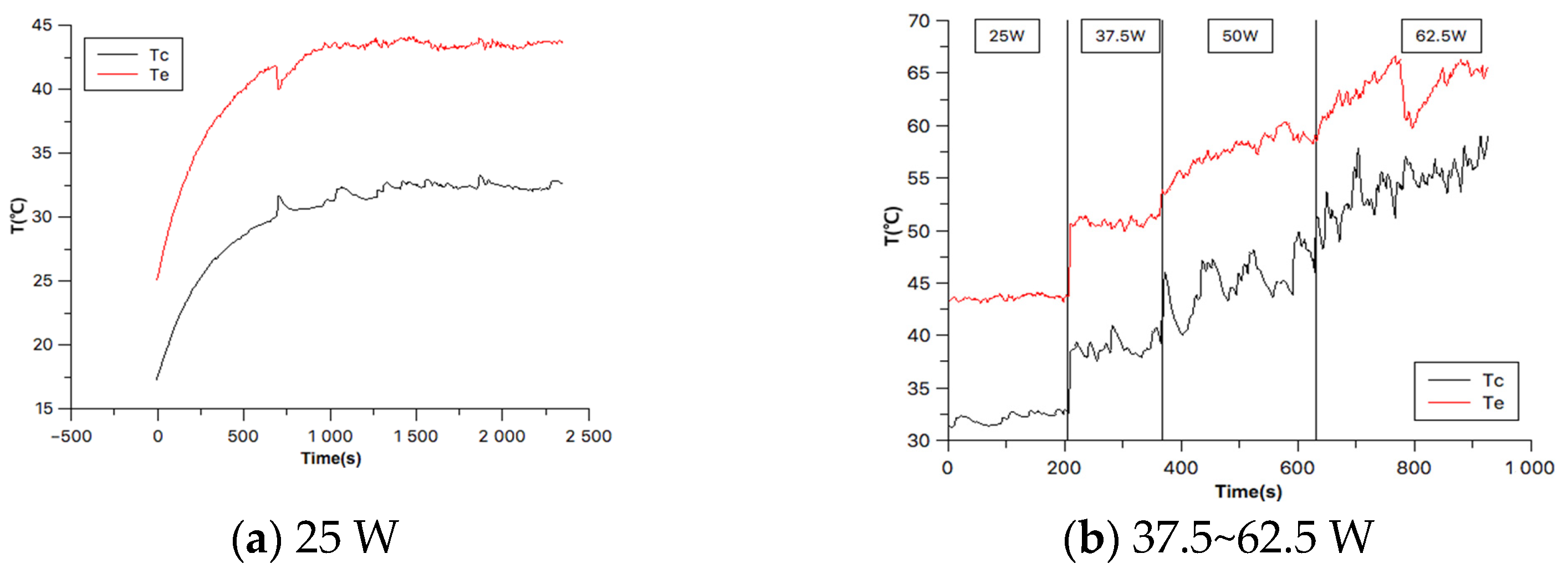 Applsci 13 08479 g004 Applsci 13 08479 g004