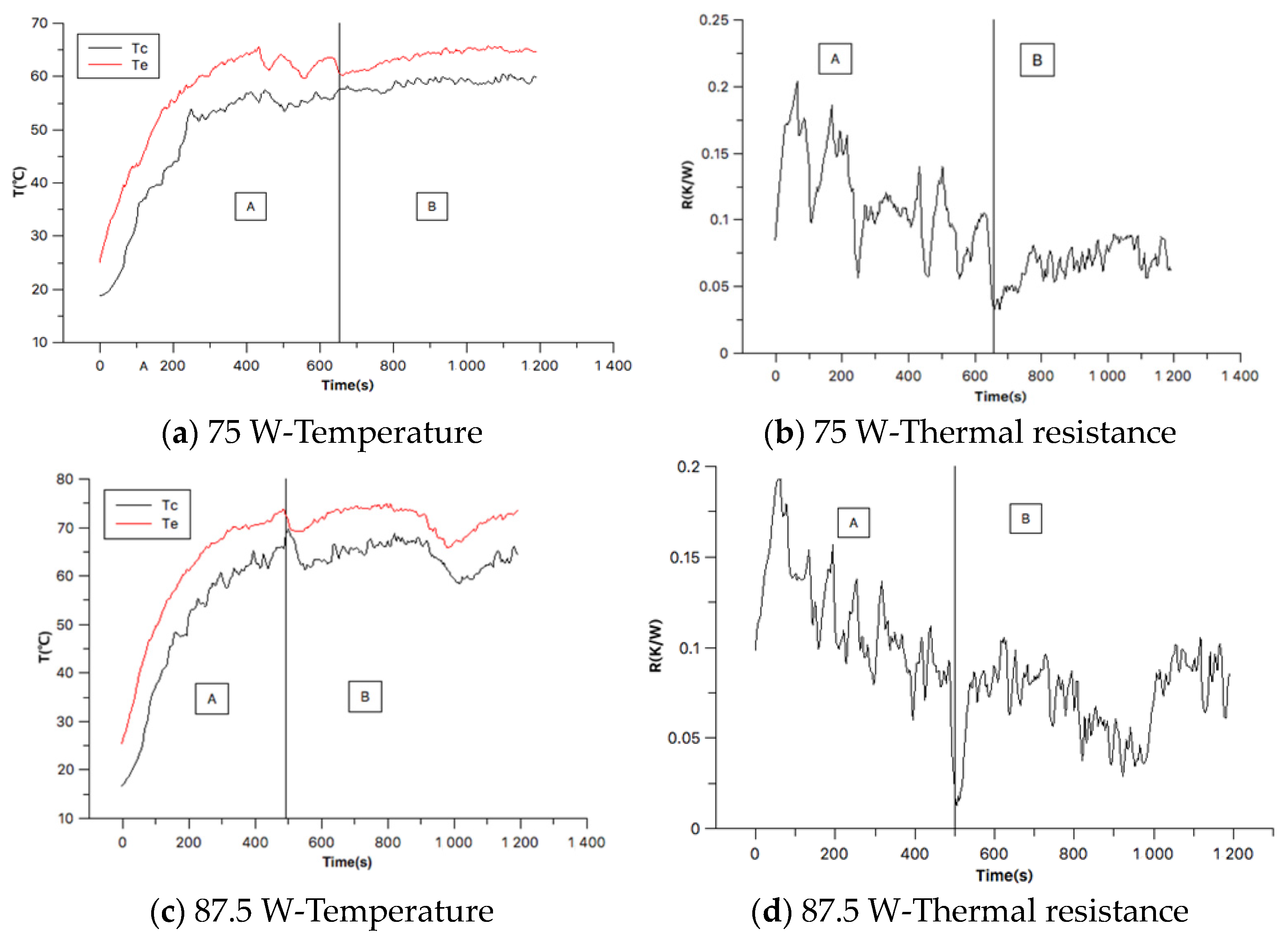 Applsci 13 08479 g005a Applsci 13 08479 g005a