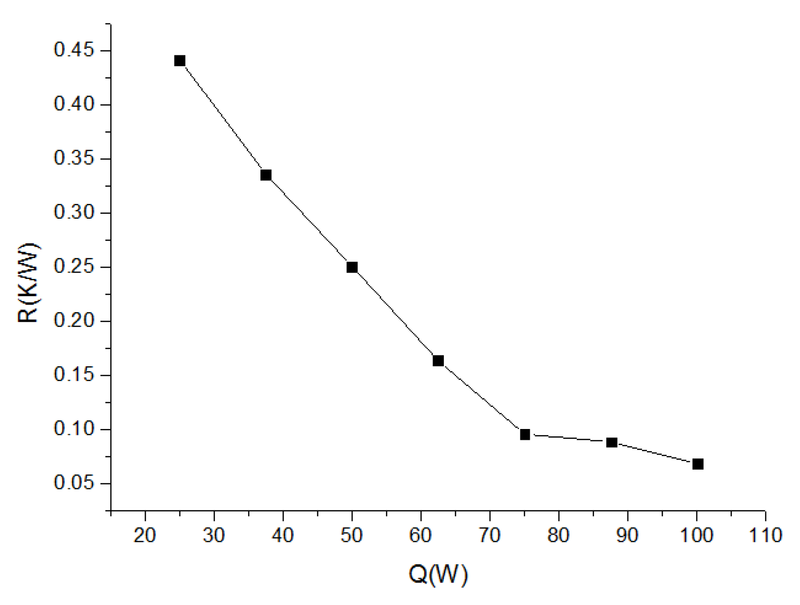 Applsci 13 08479 g006 Applsci 13 08479 g006