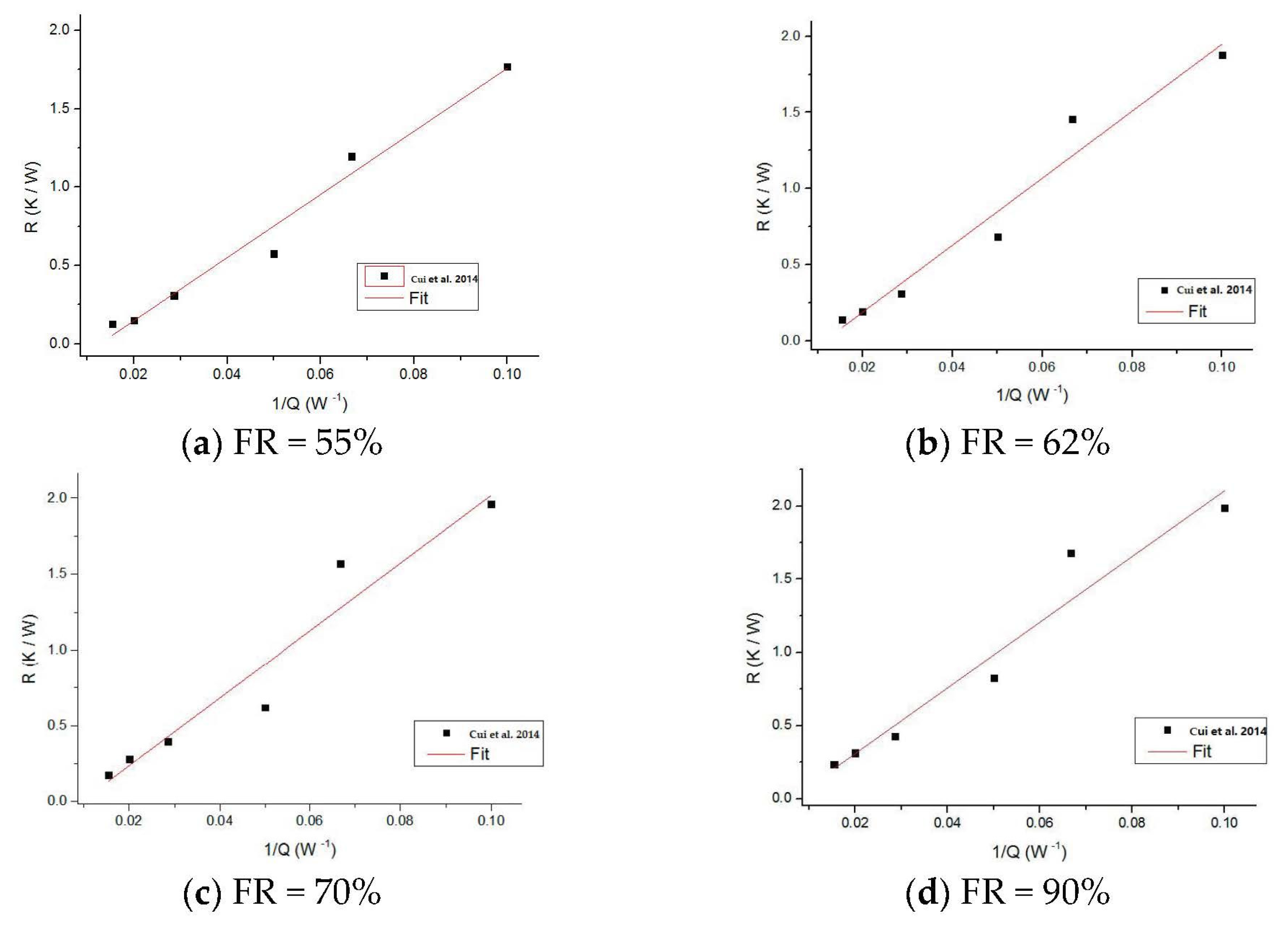 Applsci 13 08479 g009 Applsci 13 08479 g009