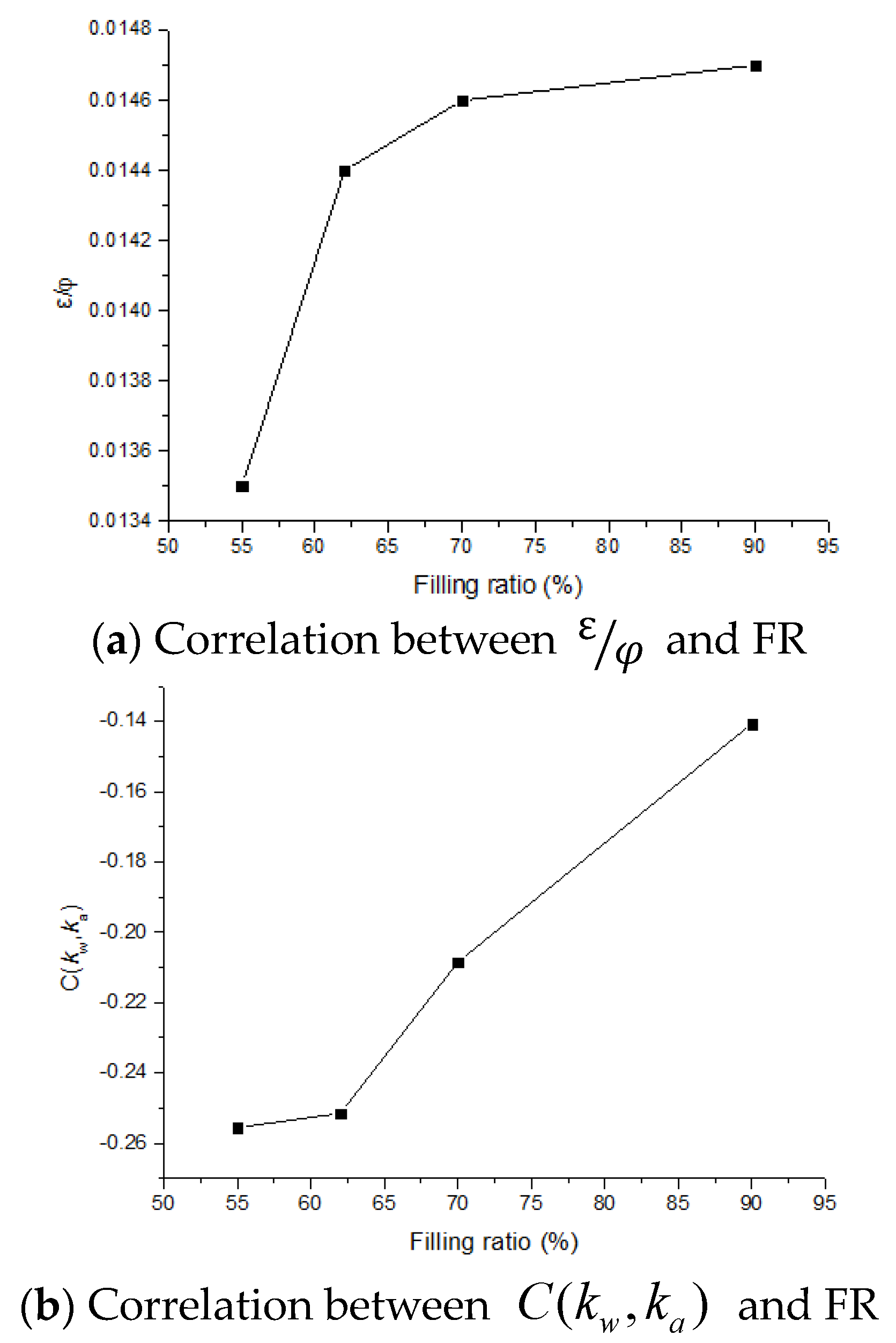 Applsci 13 08479 g010 Applsci 13 08479 g010