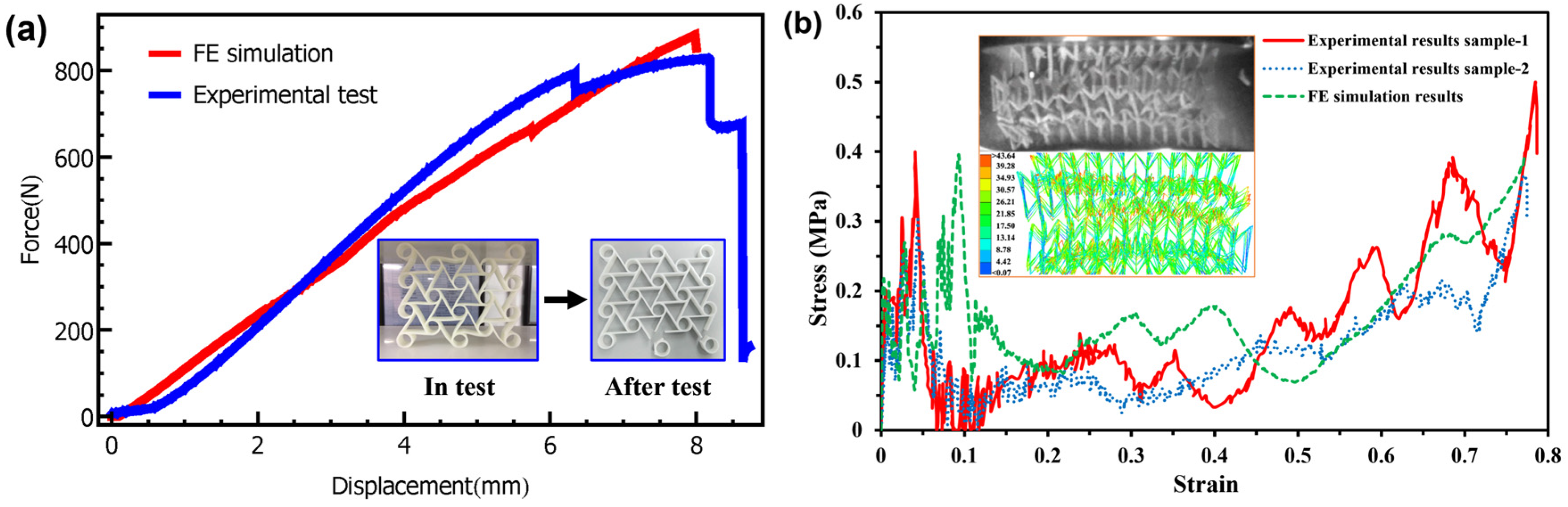 Applsci 13 08480 g004 Applsci 13 08480 g004