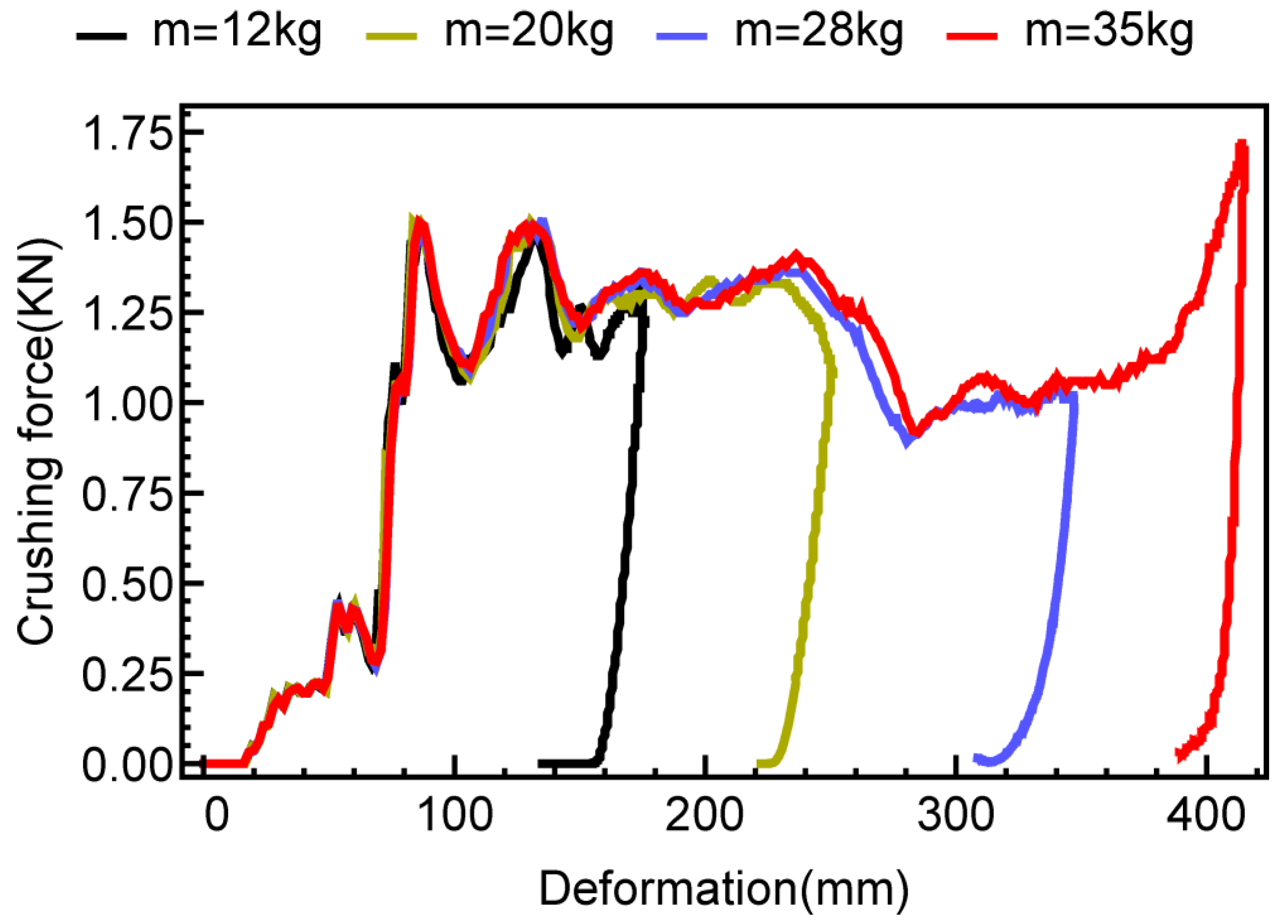 Applsci 13 08480 g010 Applsci 13 08480 g010