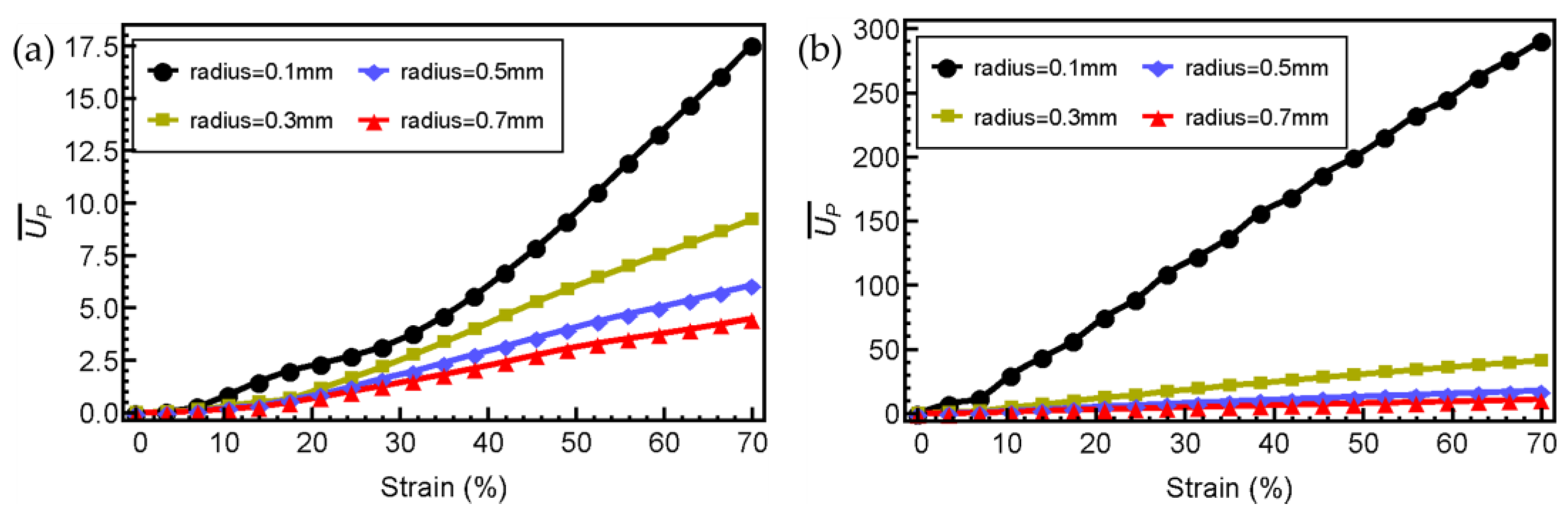 Applsci 13 08480 g011 Applsci 13 08480 g011
