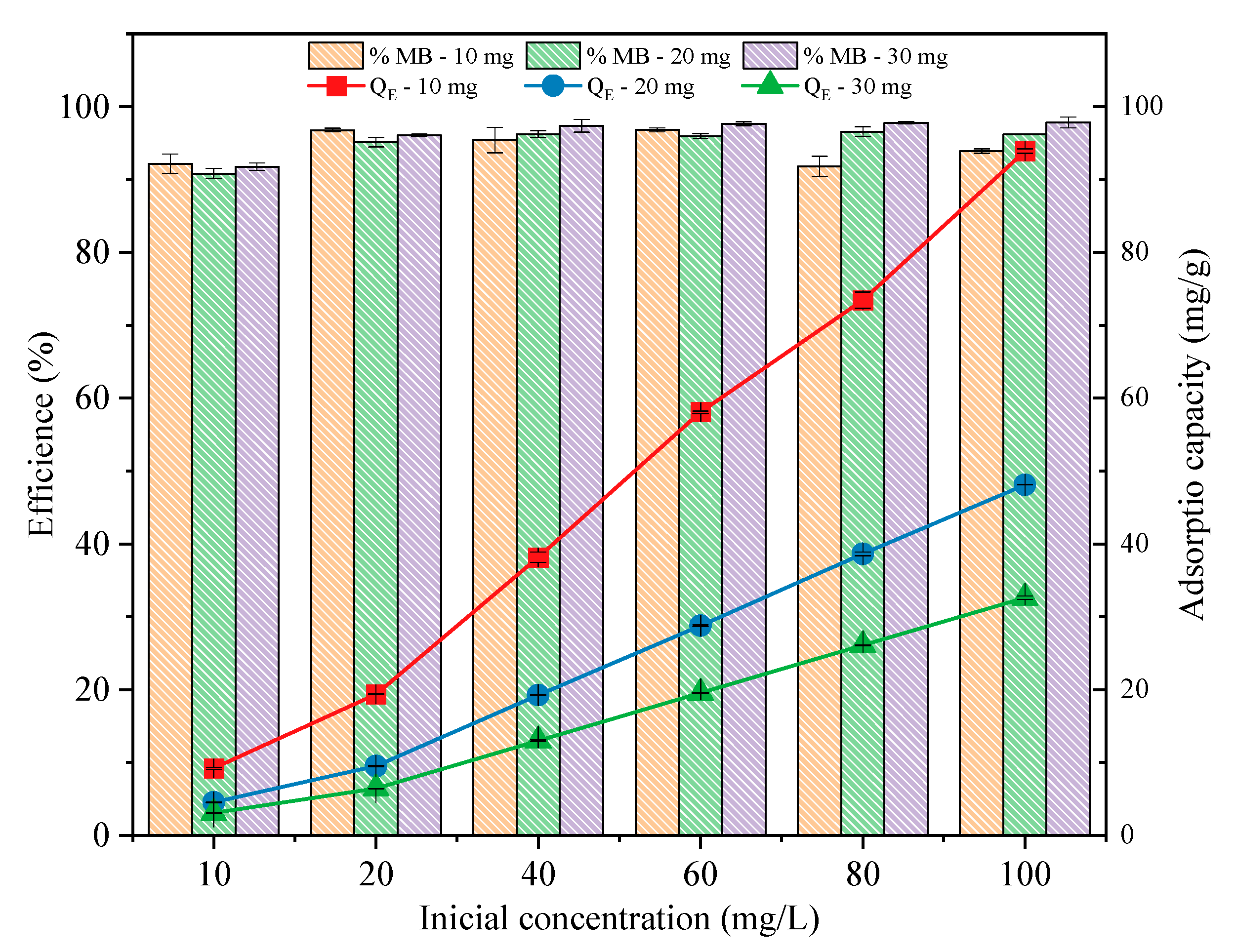 Applsci 13 08481 g008 Applsci 13 08481 g008
