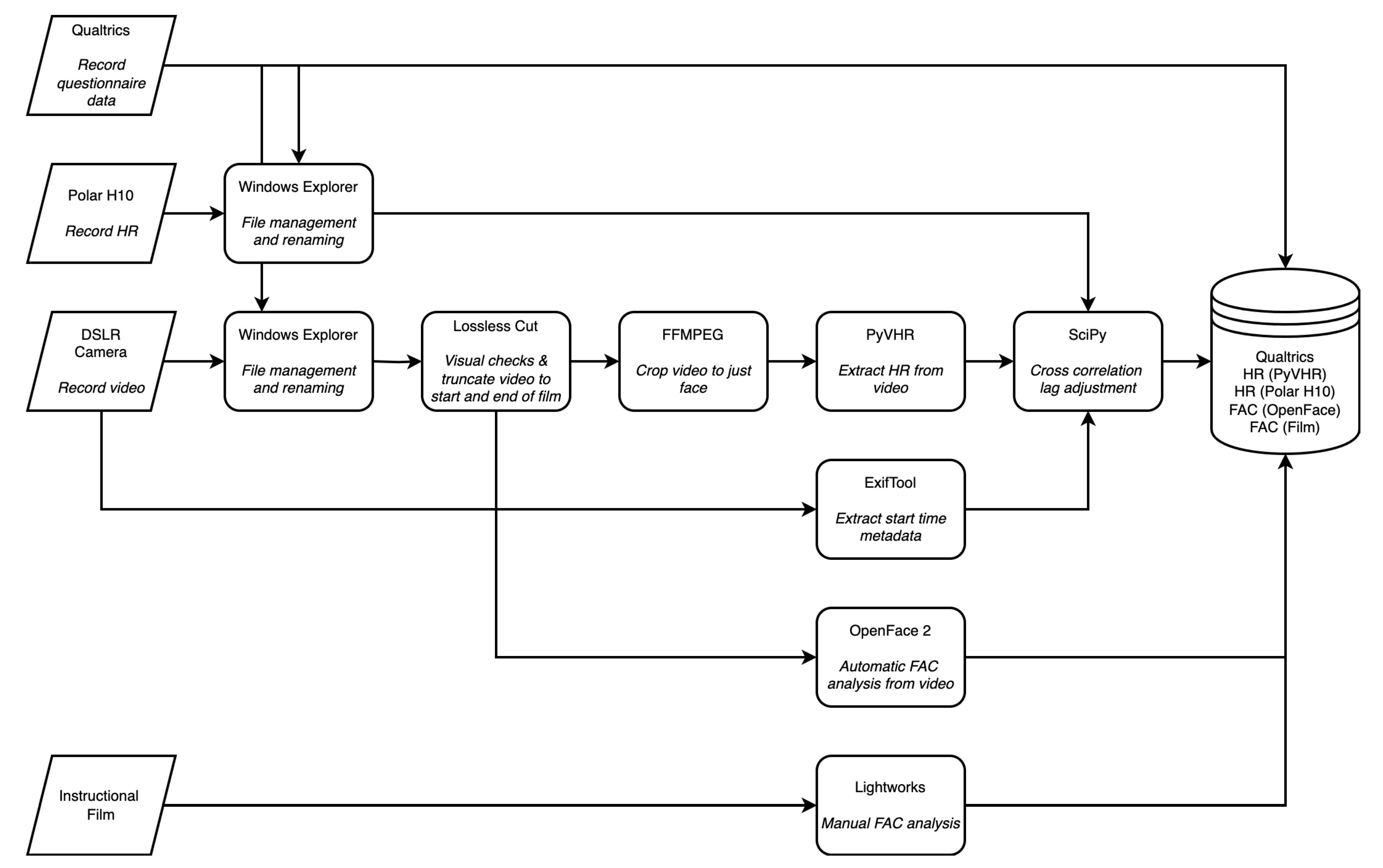 Applsci 13 08482 g004