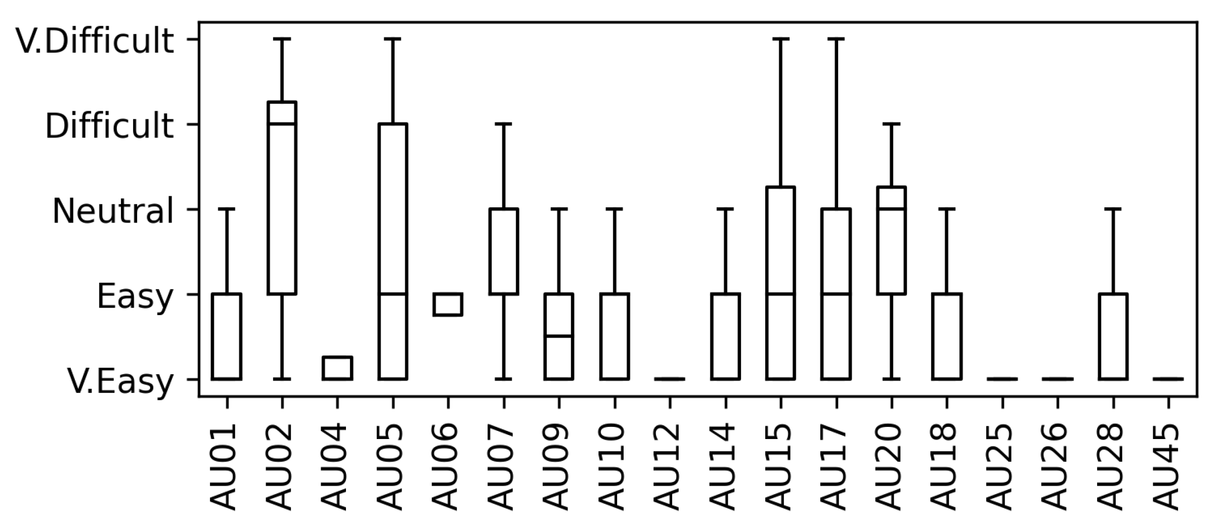 Applsci 13 08482 g005