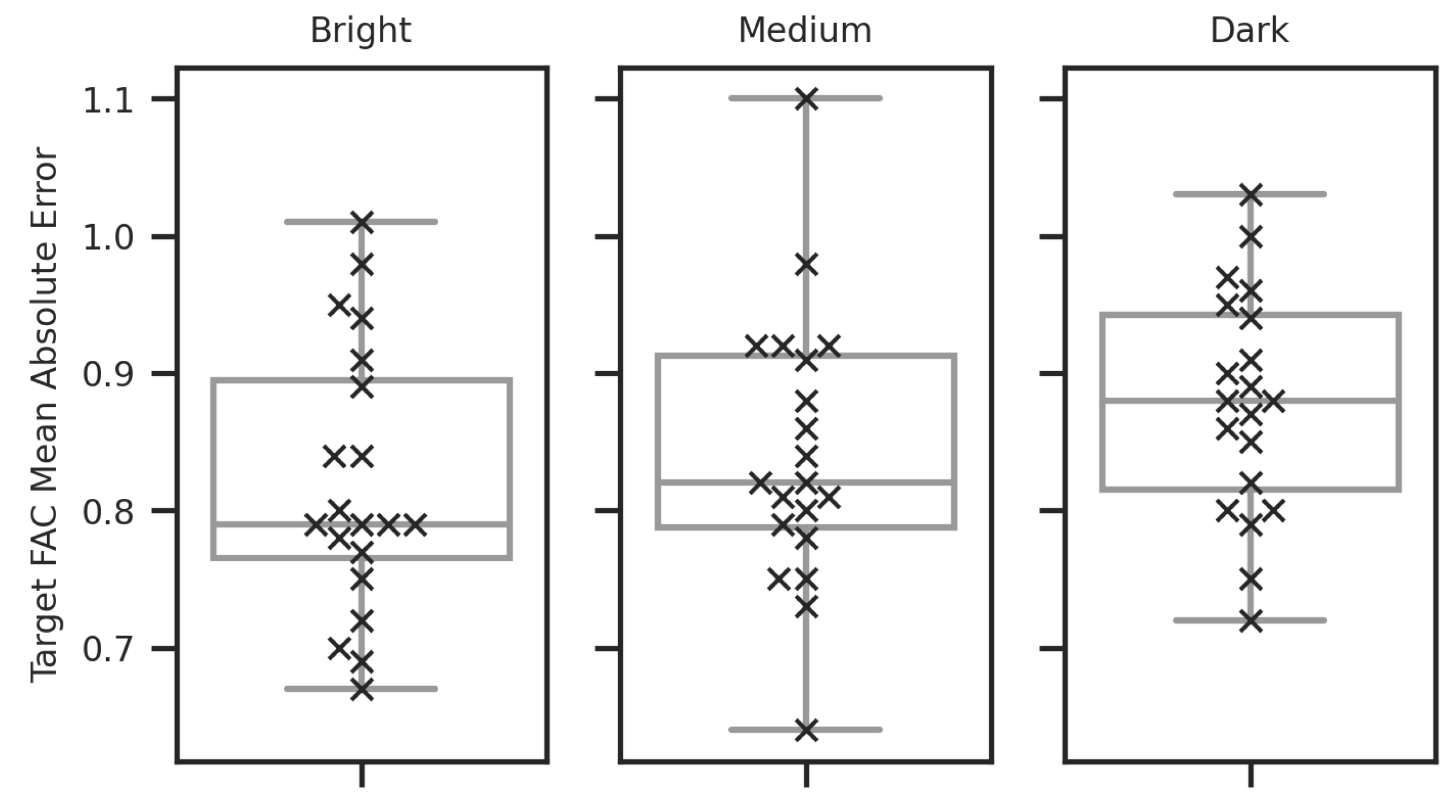 Applsci 13 08482 g007