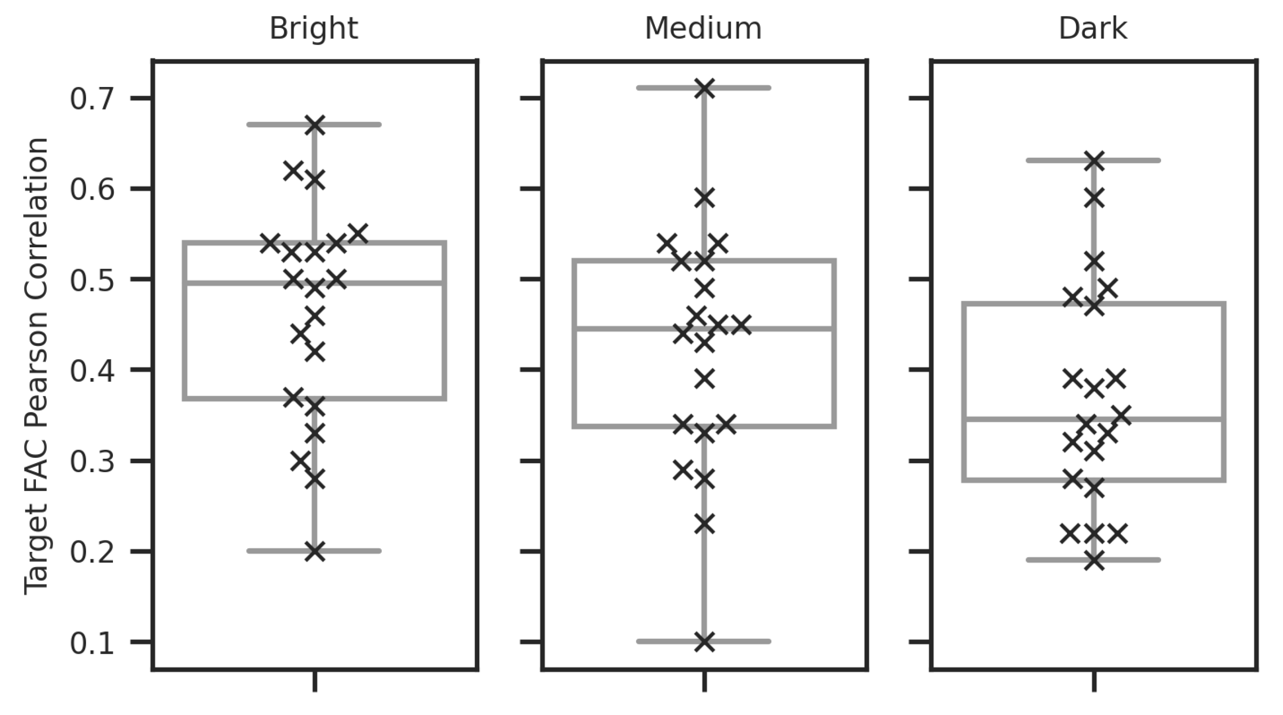 Applsci 13 08482 g008