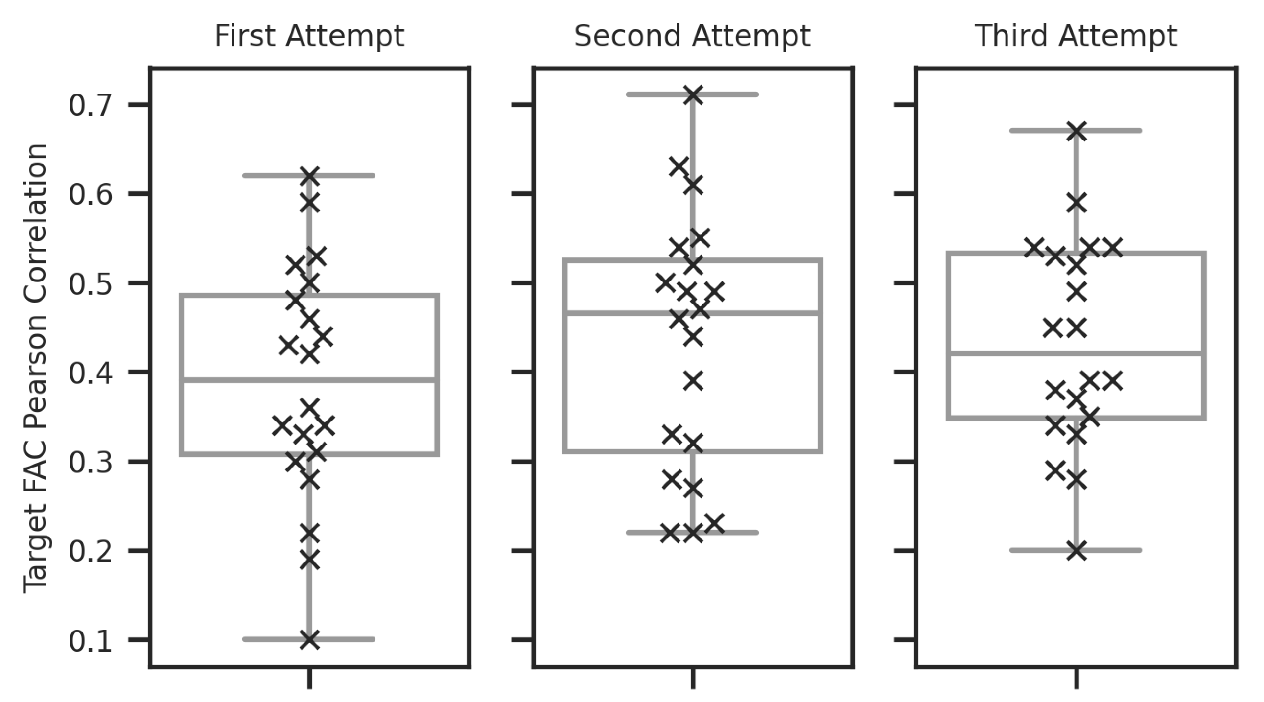 Applsci 13 08482 g010