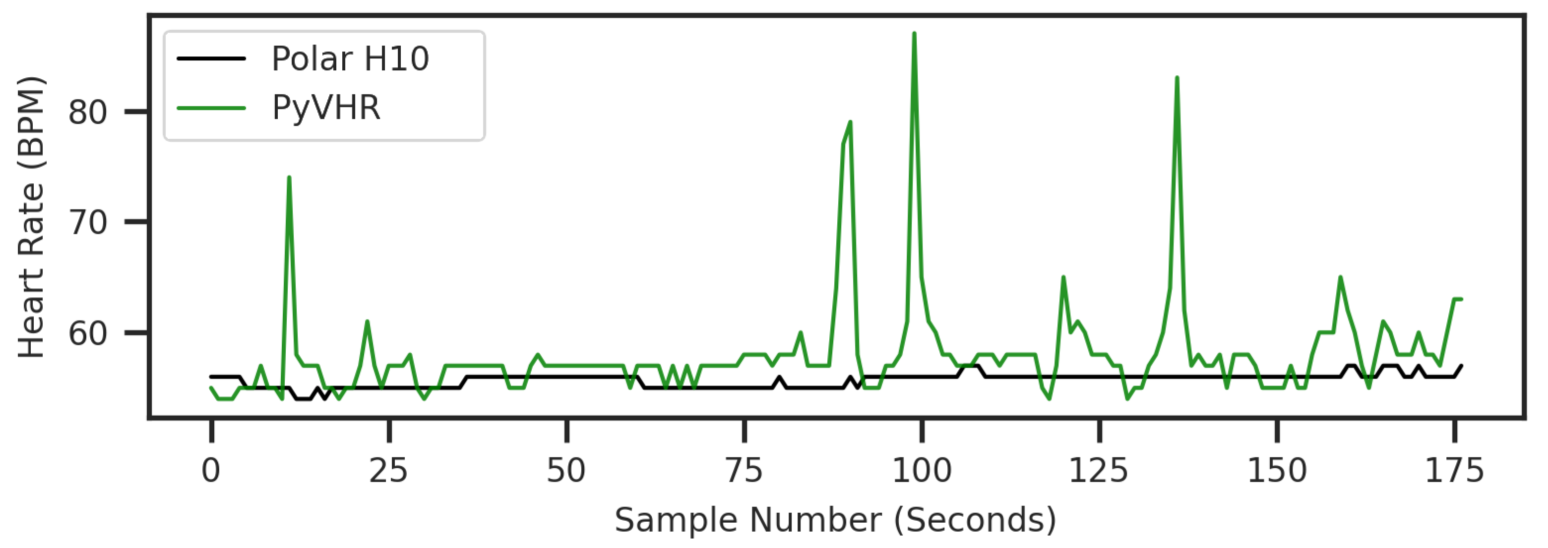 Applsci 13 08482 g016