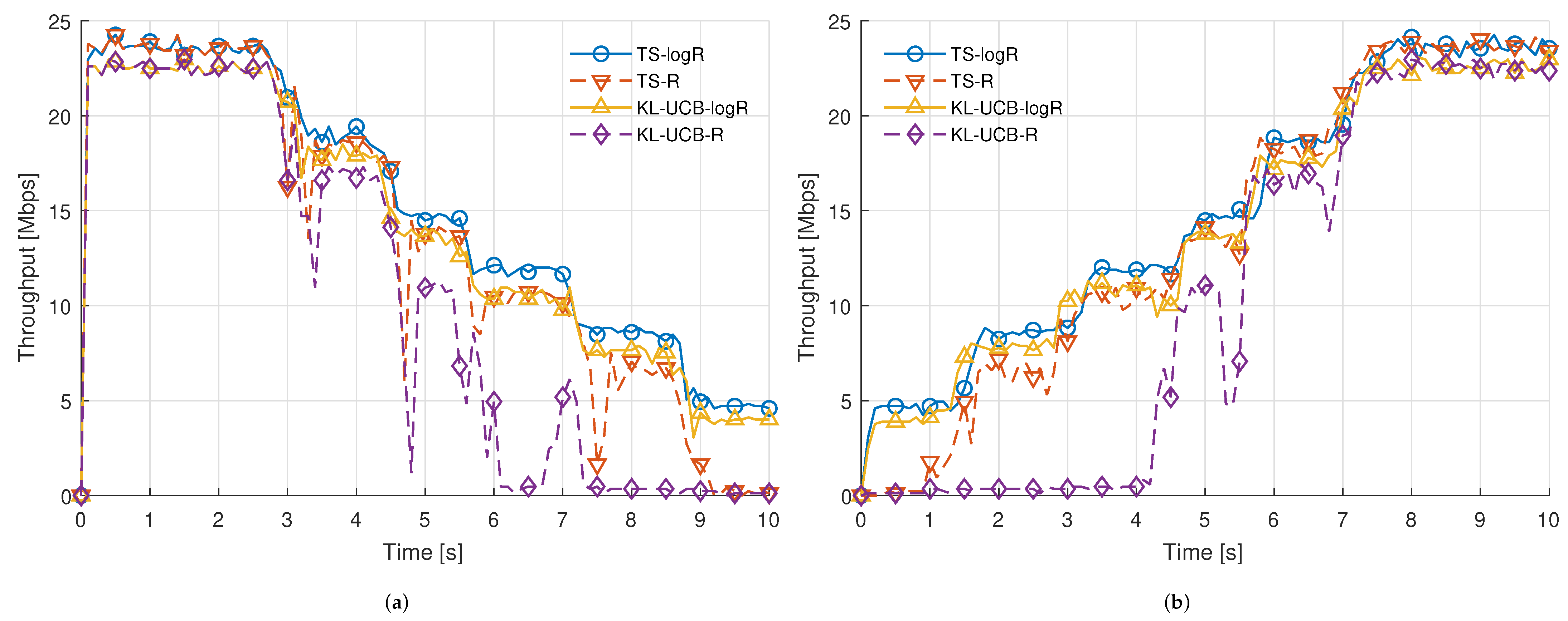 Applsci 13 08485 g003