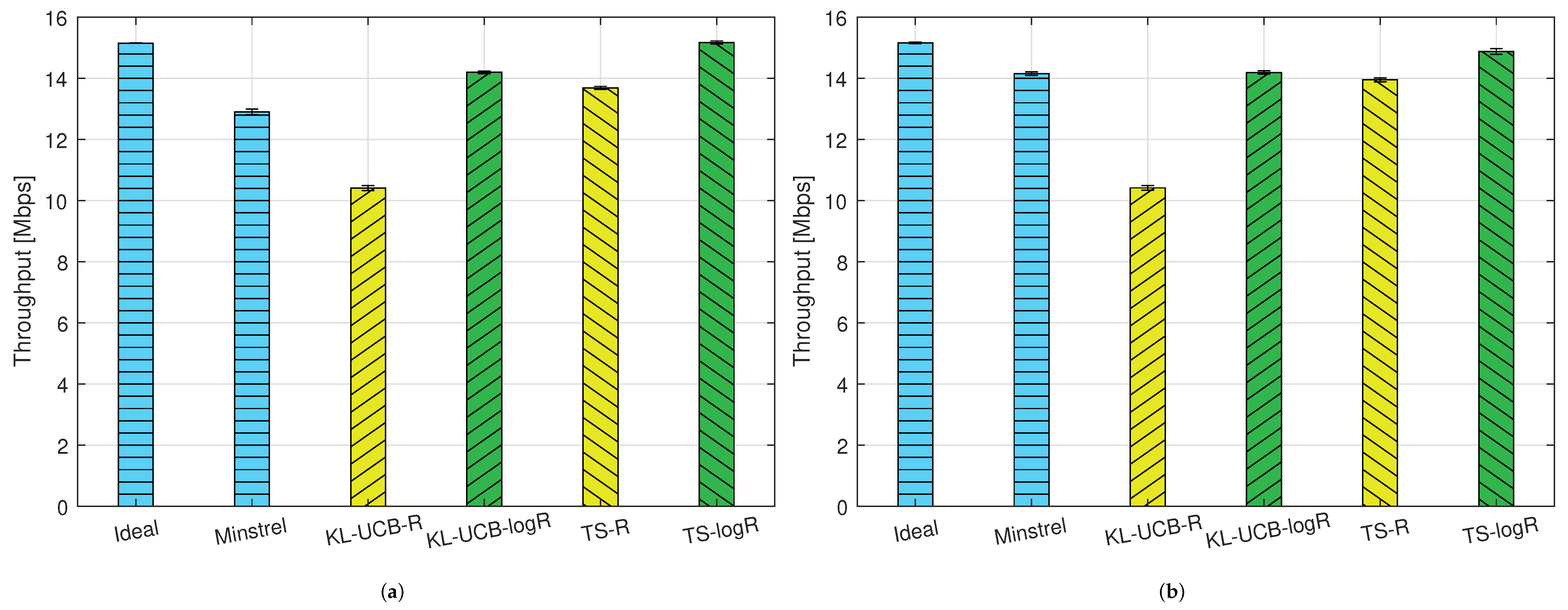 Applsci 13 08485 g004