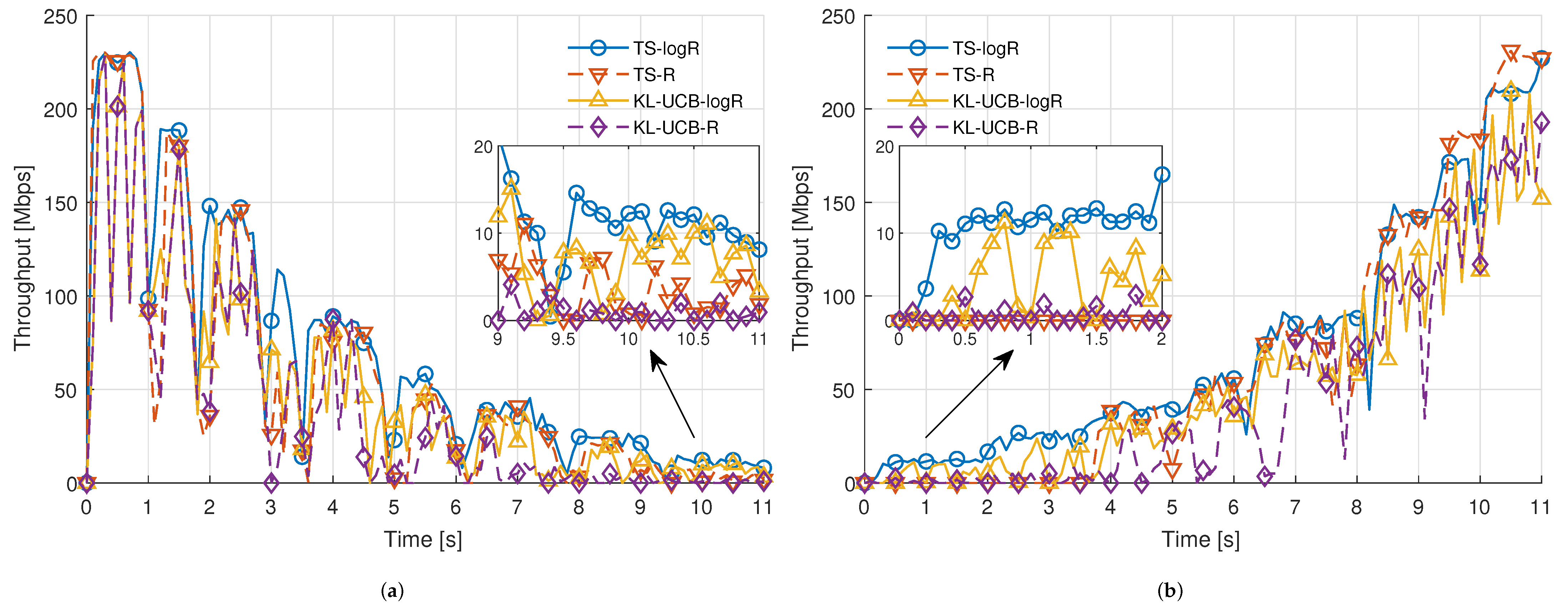 Applsci 13 08485 g007