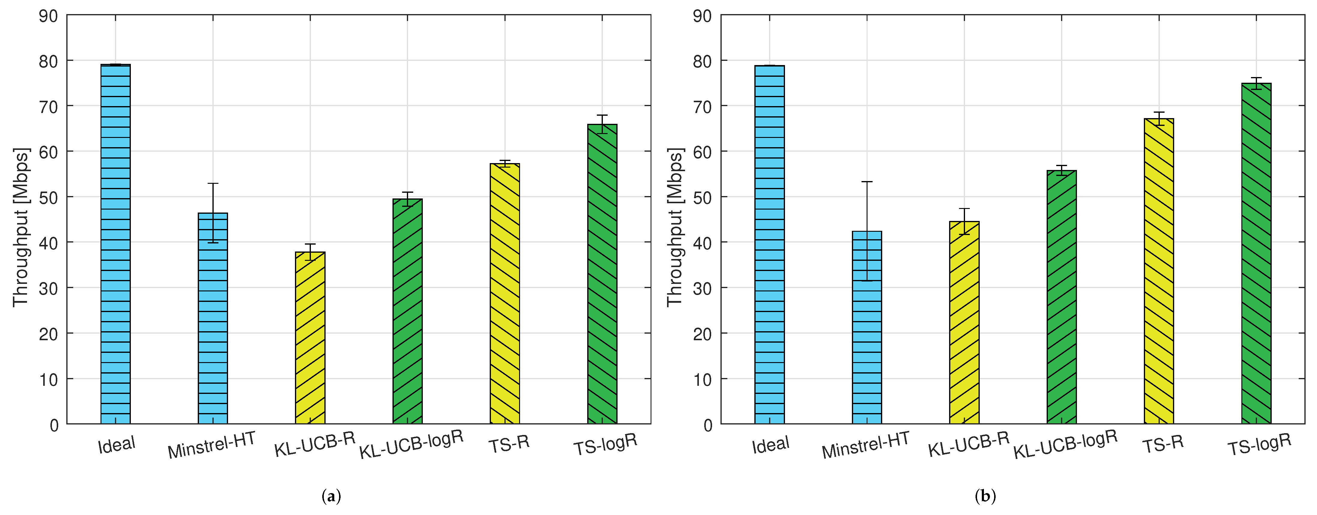 Applsci 13 08485 g008
