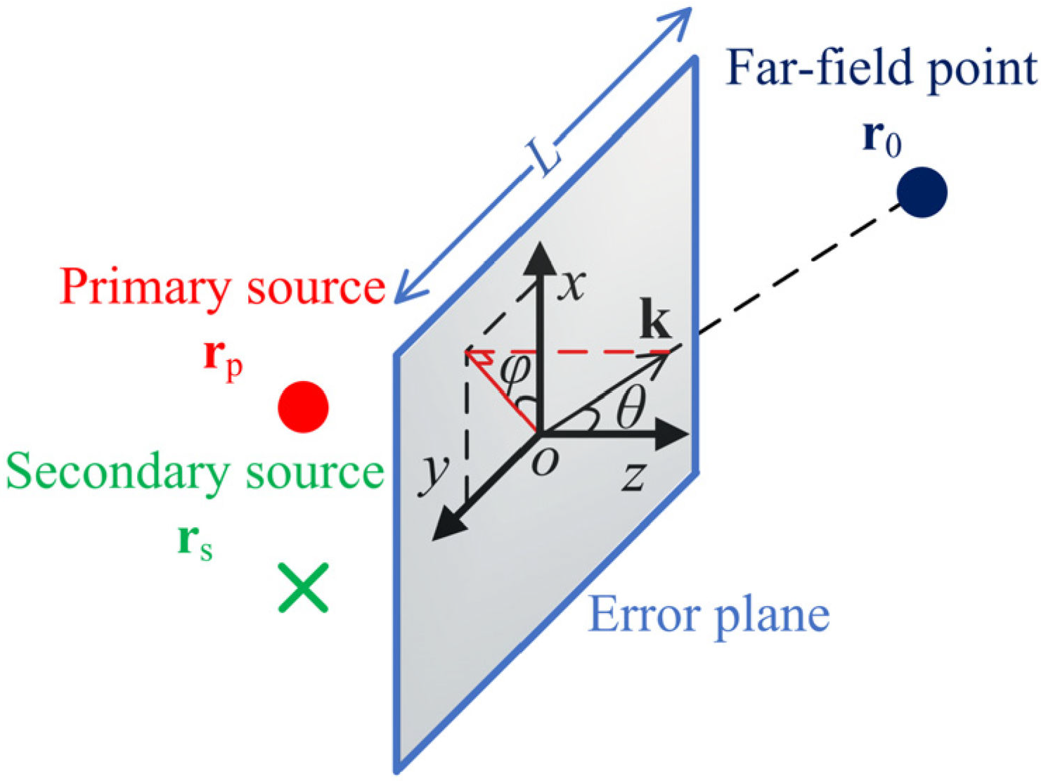 Applsci 13 08486 g001