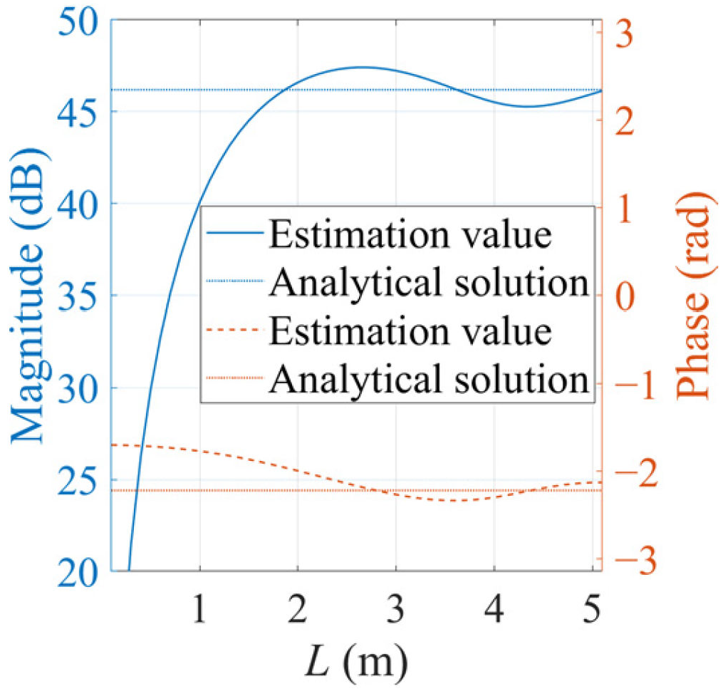 Applsci 13 08486 g002