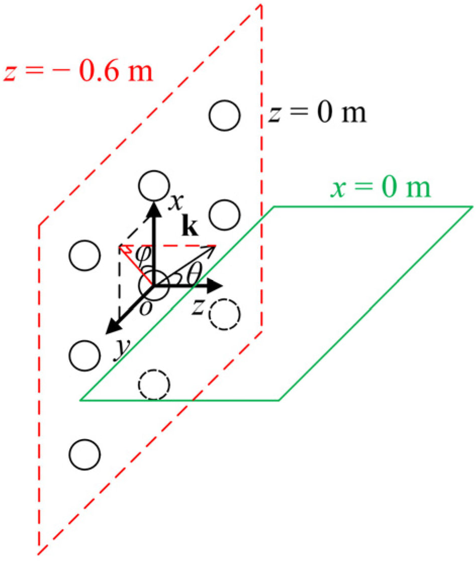 Applsci 13 08486 g004