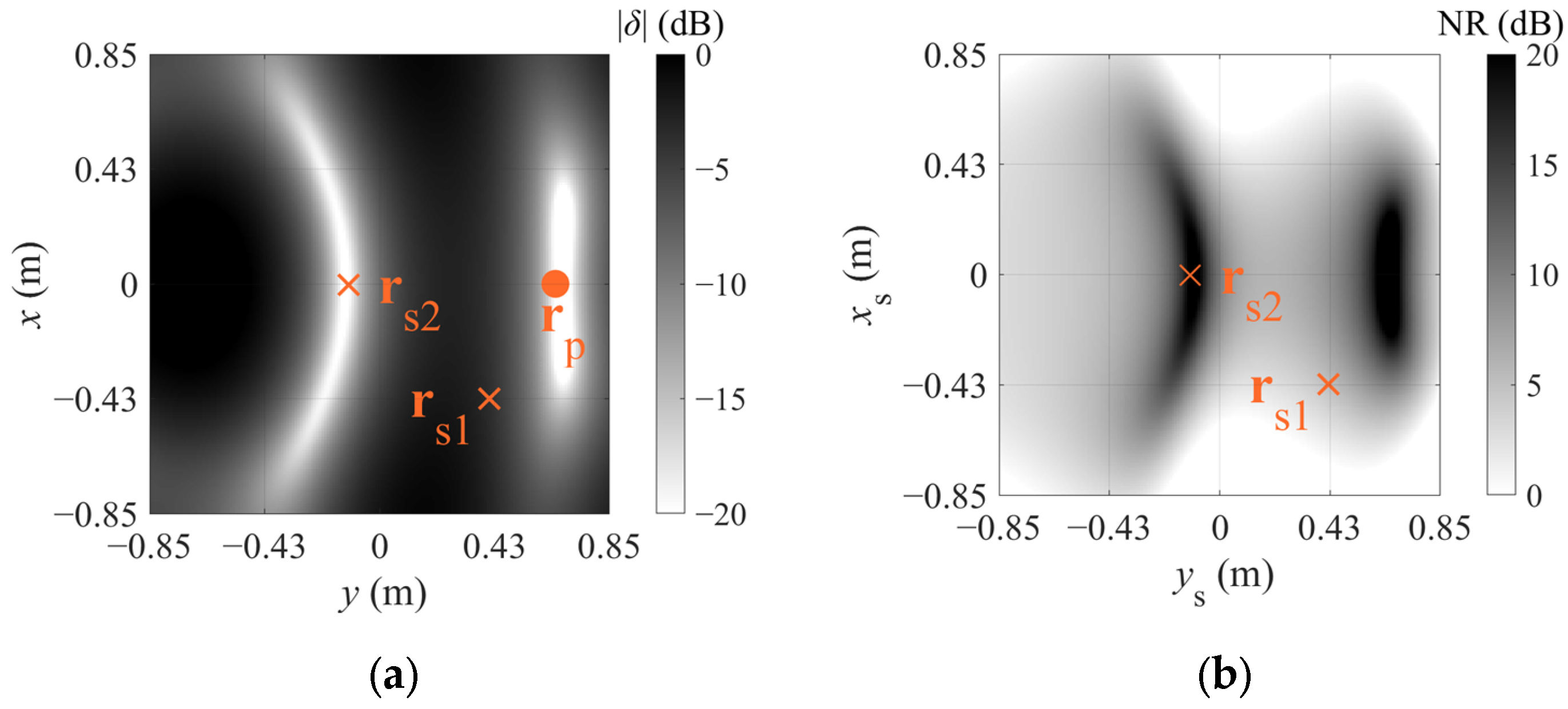 Applsci 13 08486 g007