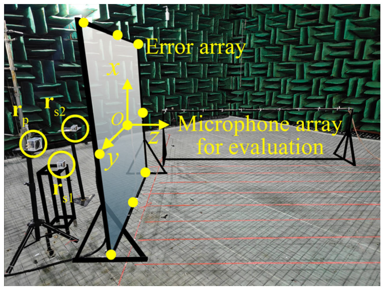 Applsci 13 08486 g009