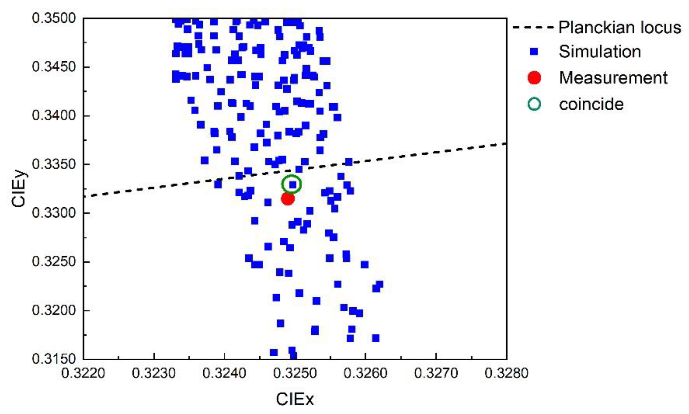 Applsci 13 08487 g008
