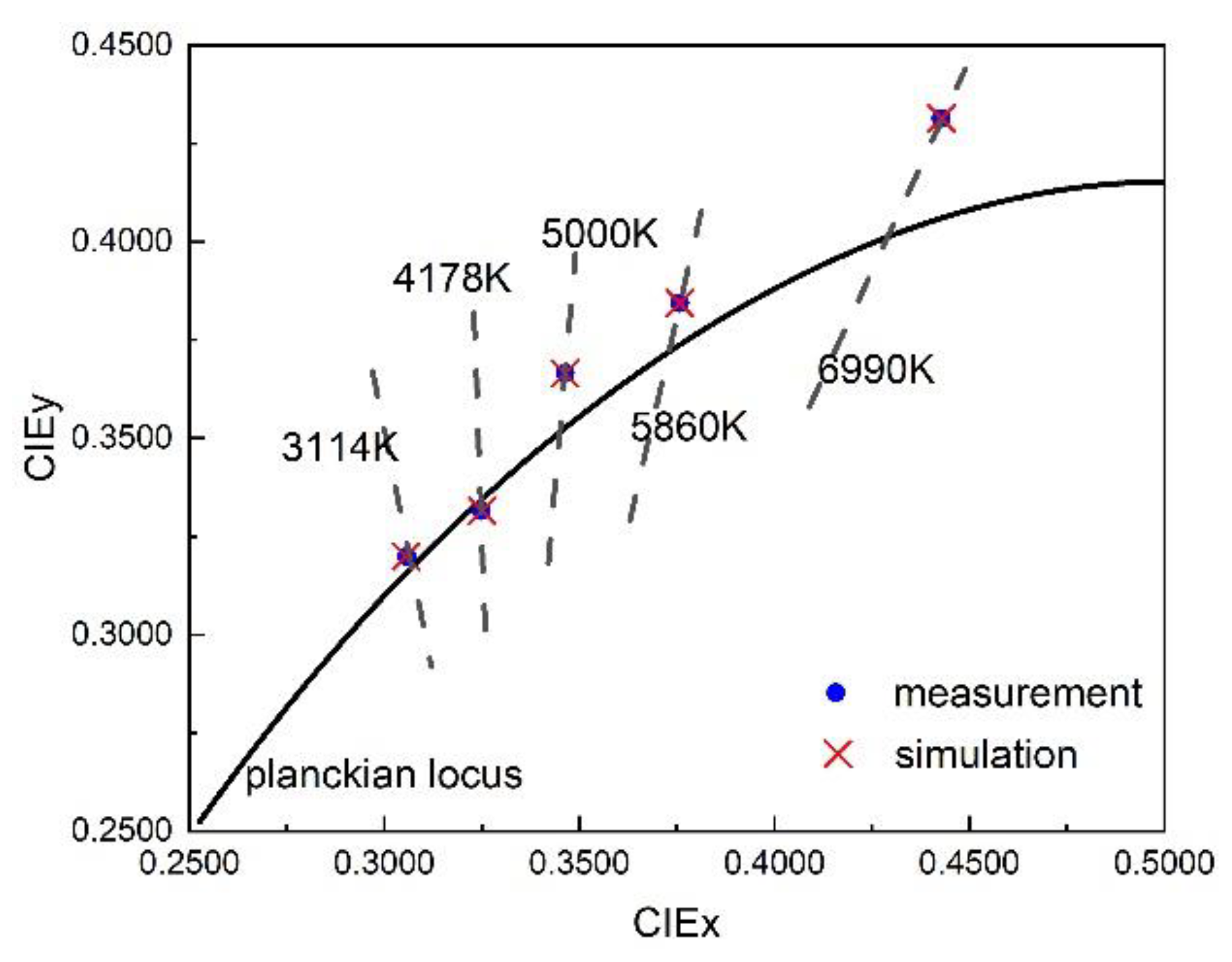 Applsci 13 08487 g011