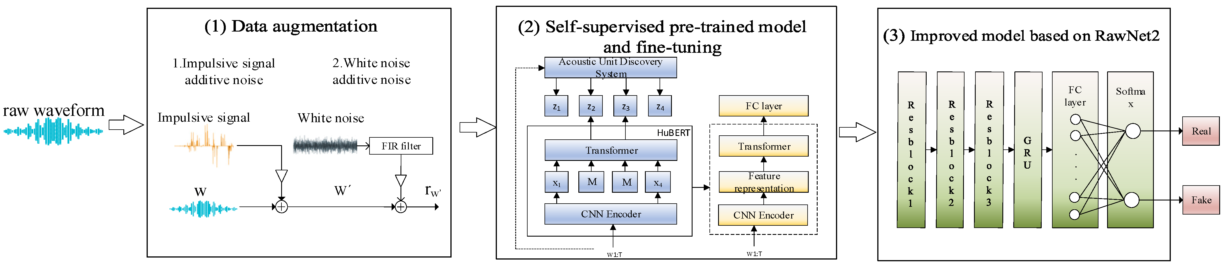 Applsci 13 08488 g001 550