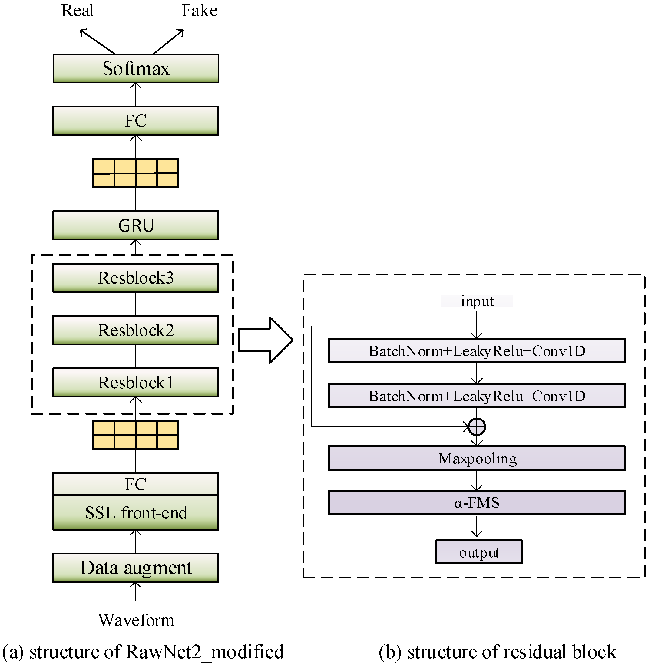 Applsci 13 08488 g003 550