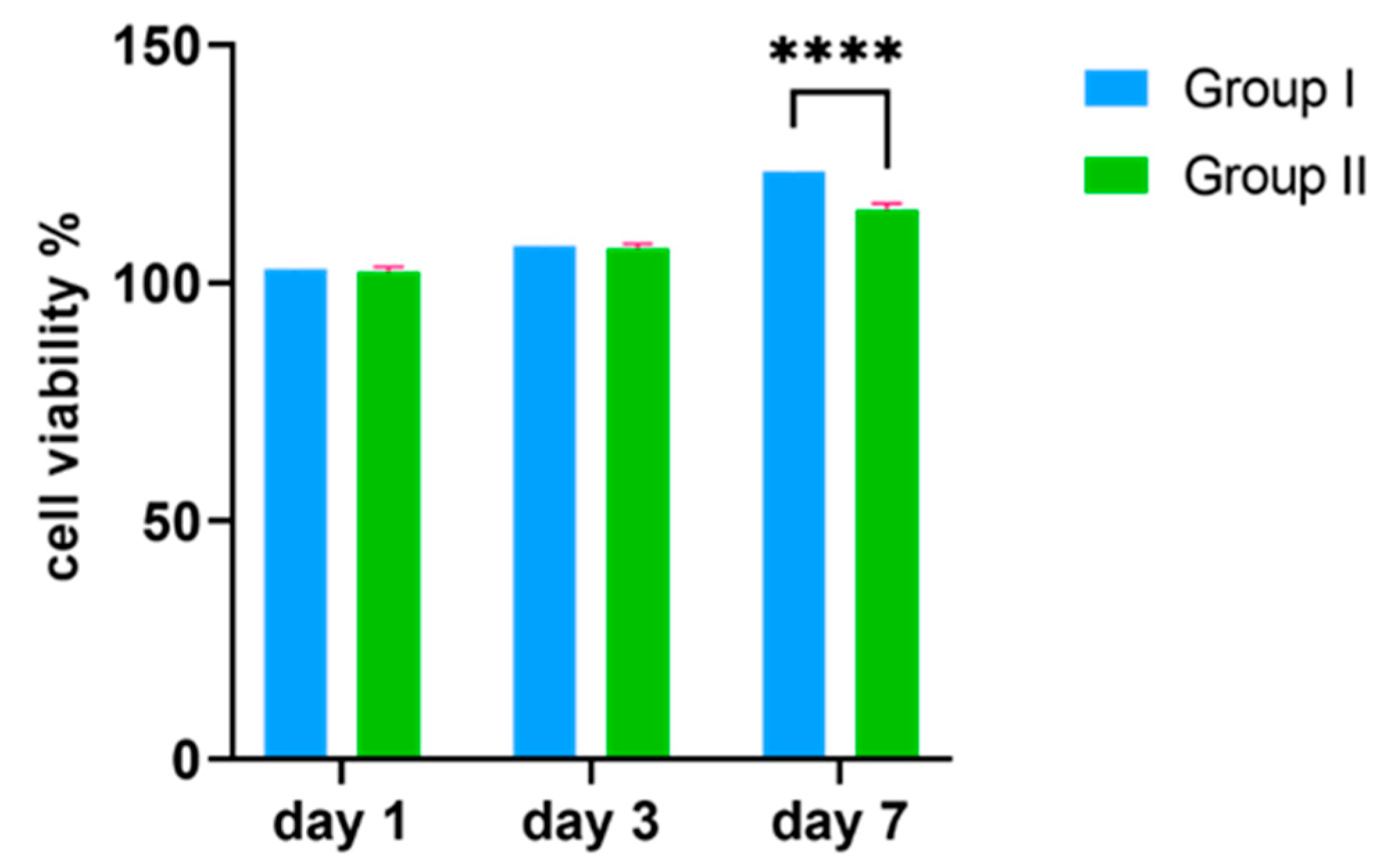 Applsci 13 08490 g003