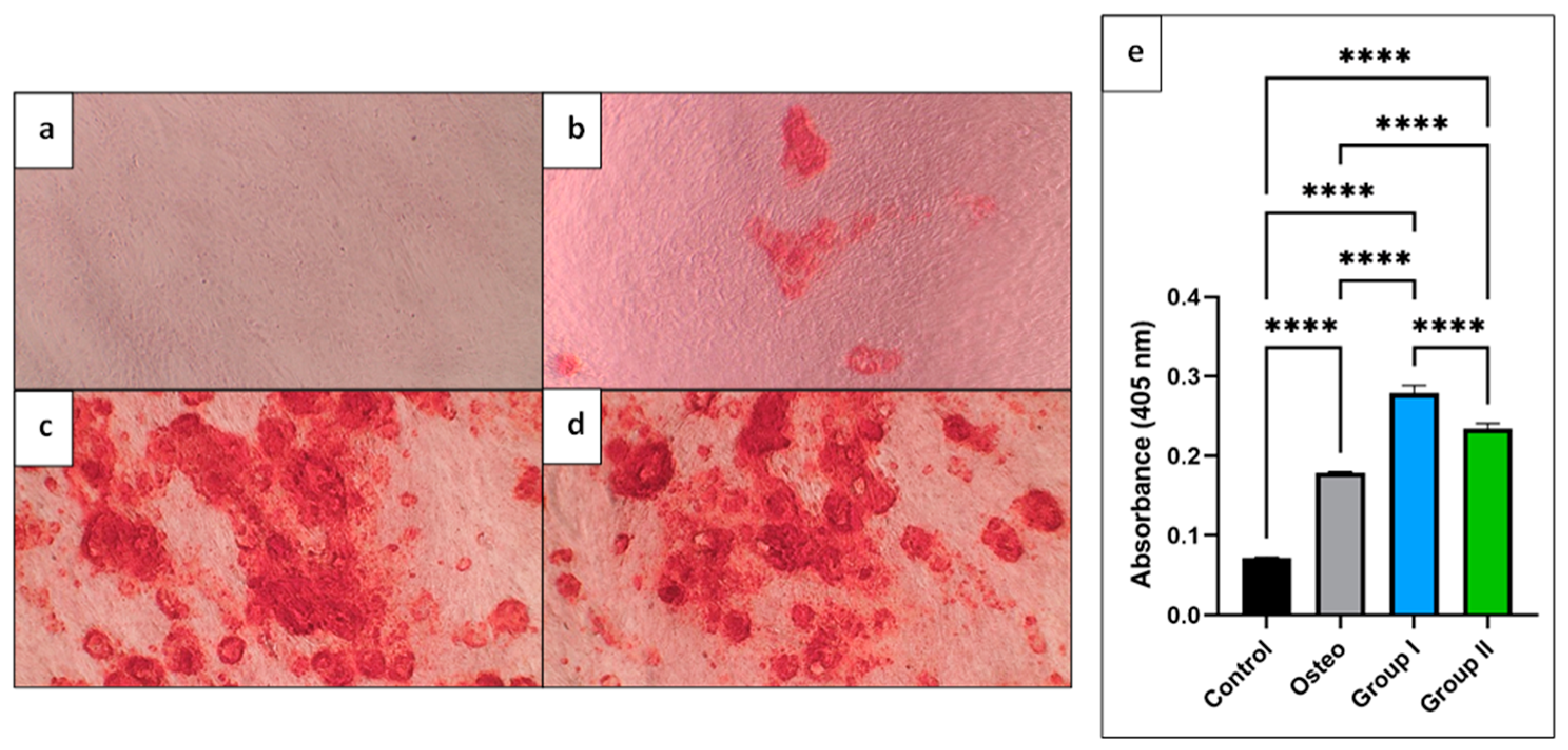 Applsci 13 08490 g004
