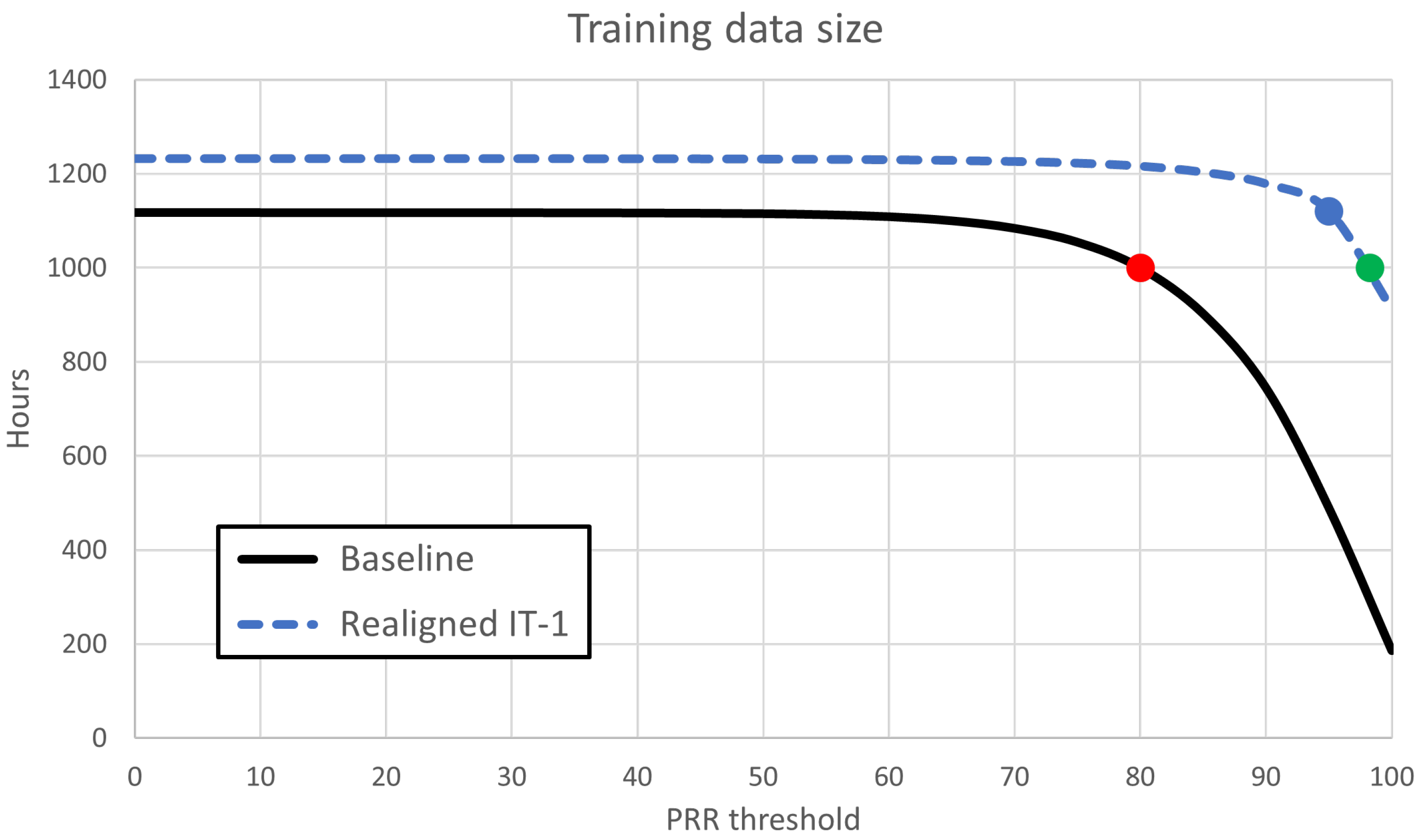 Applsci 13 08492 g003