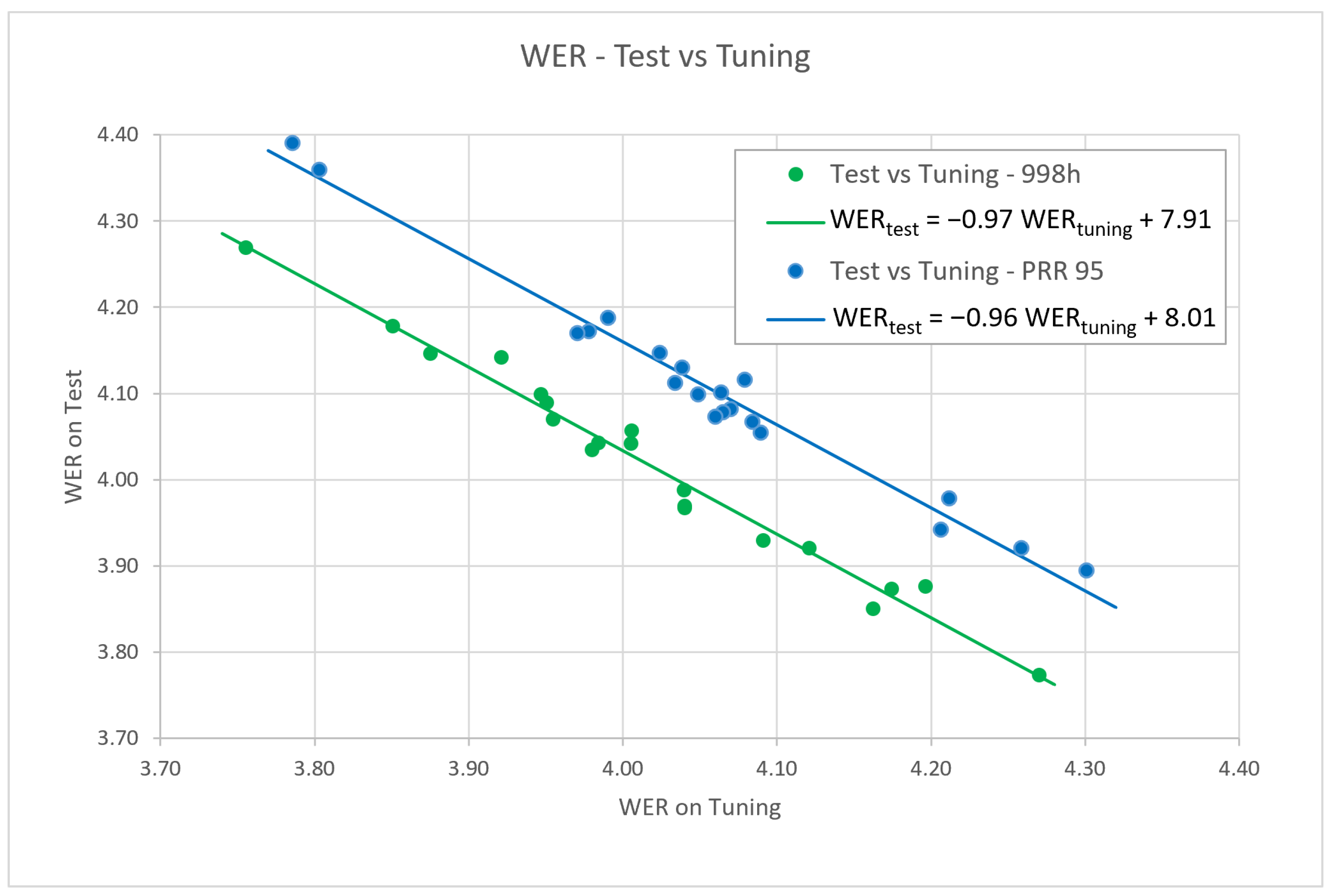 Applsci 13 08492 g004