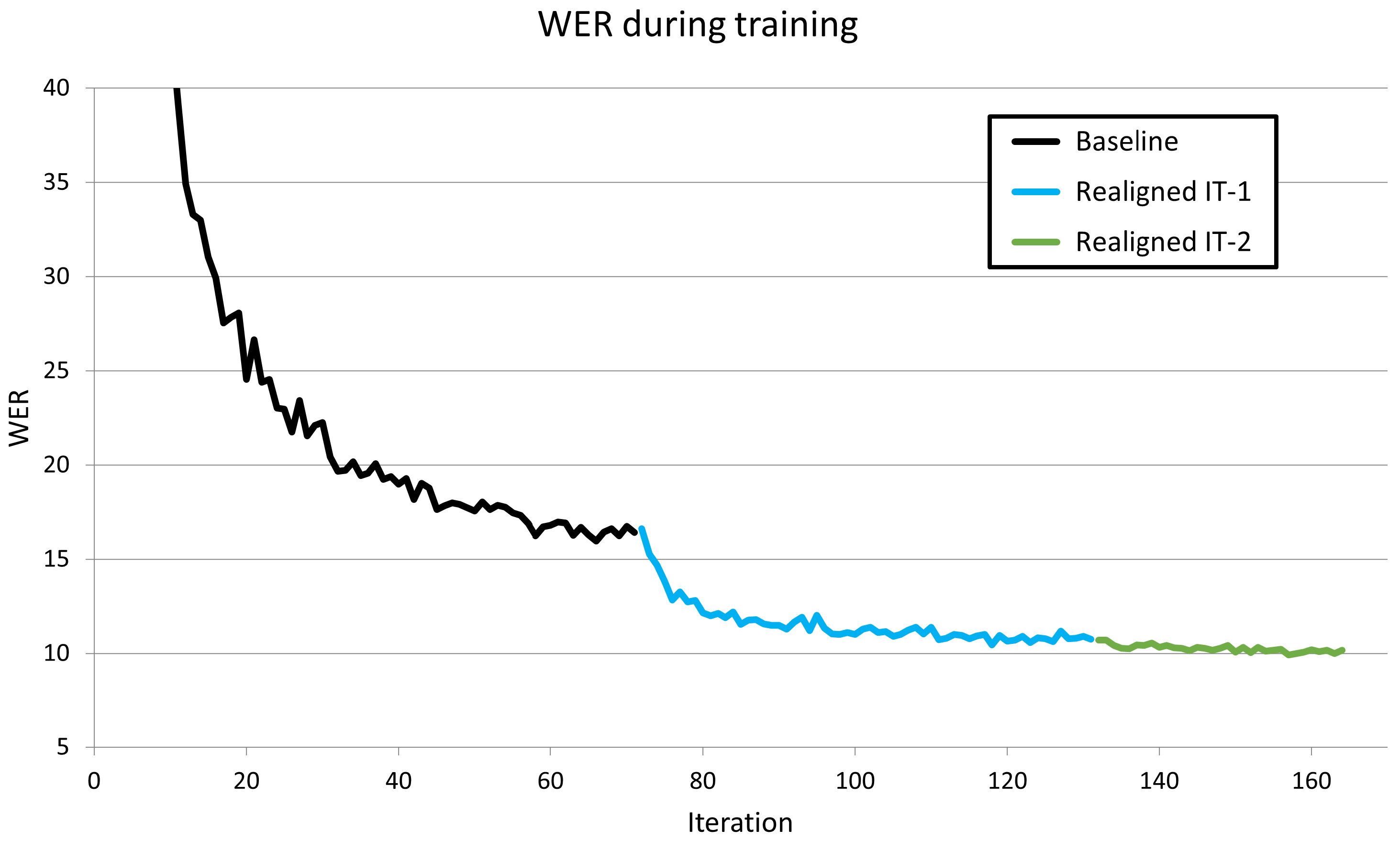 Applsci 13 08492 g006