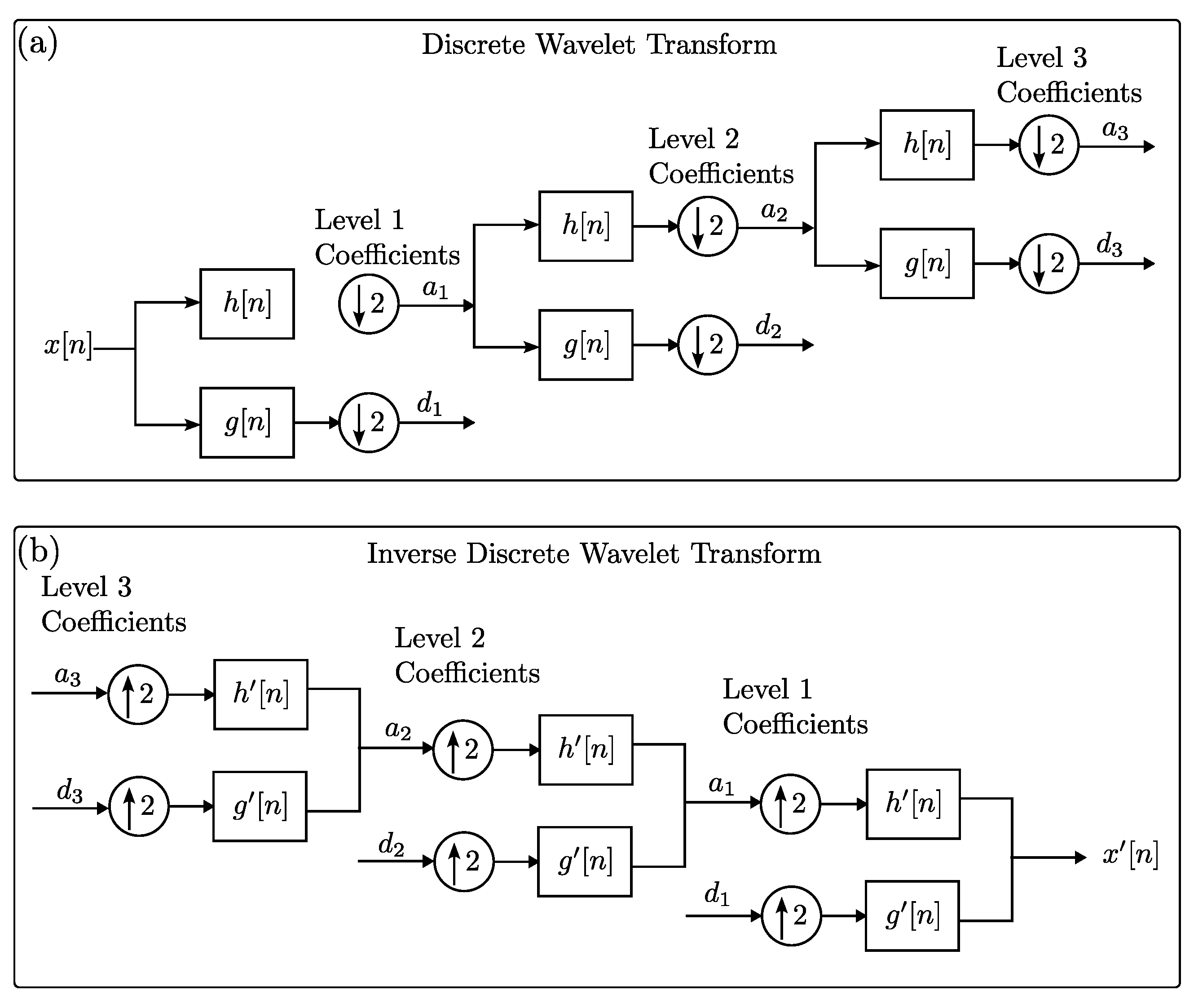 Applsci 13 08493 g002