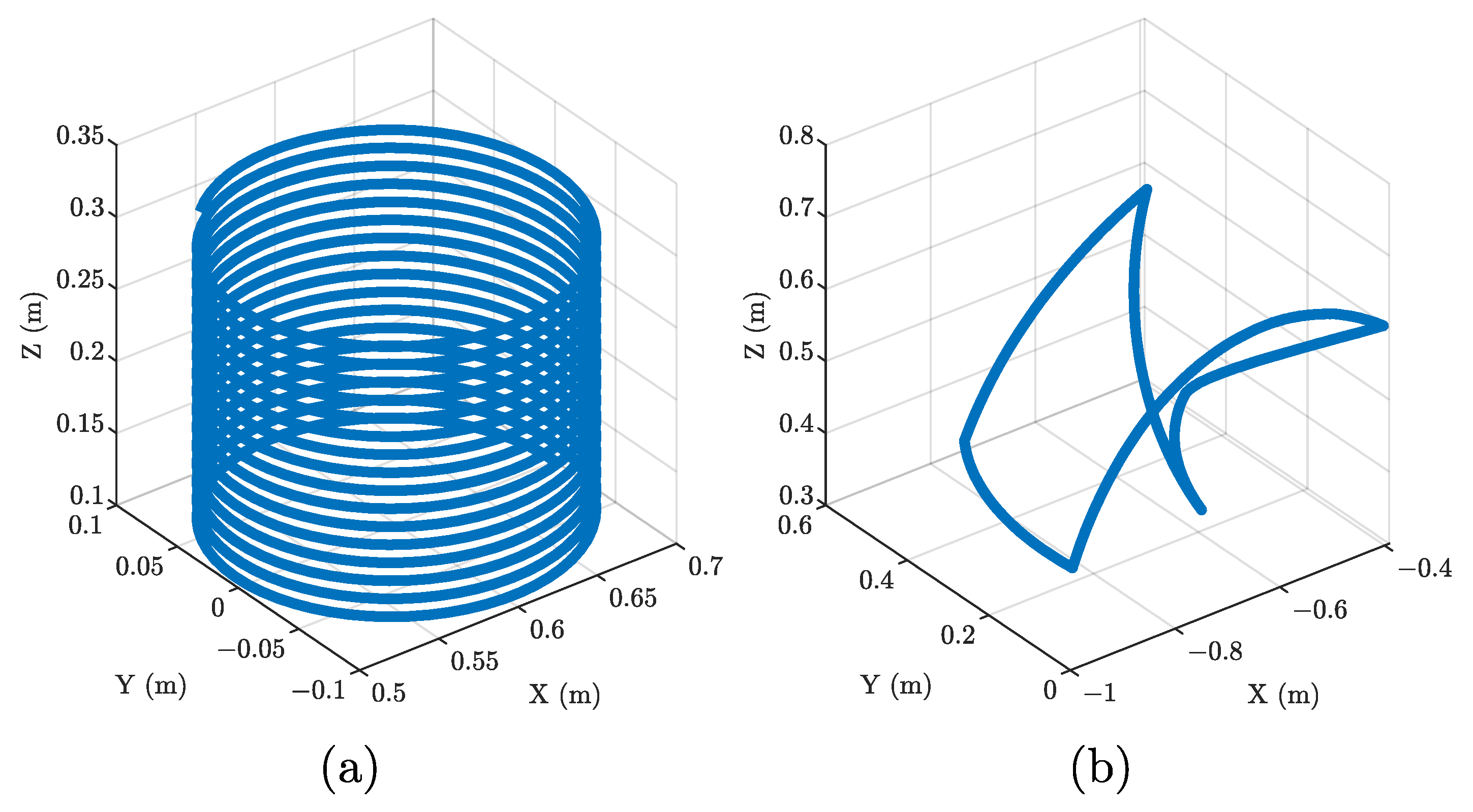 Applsci 13 08493 g008