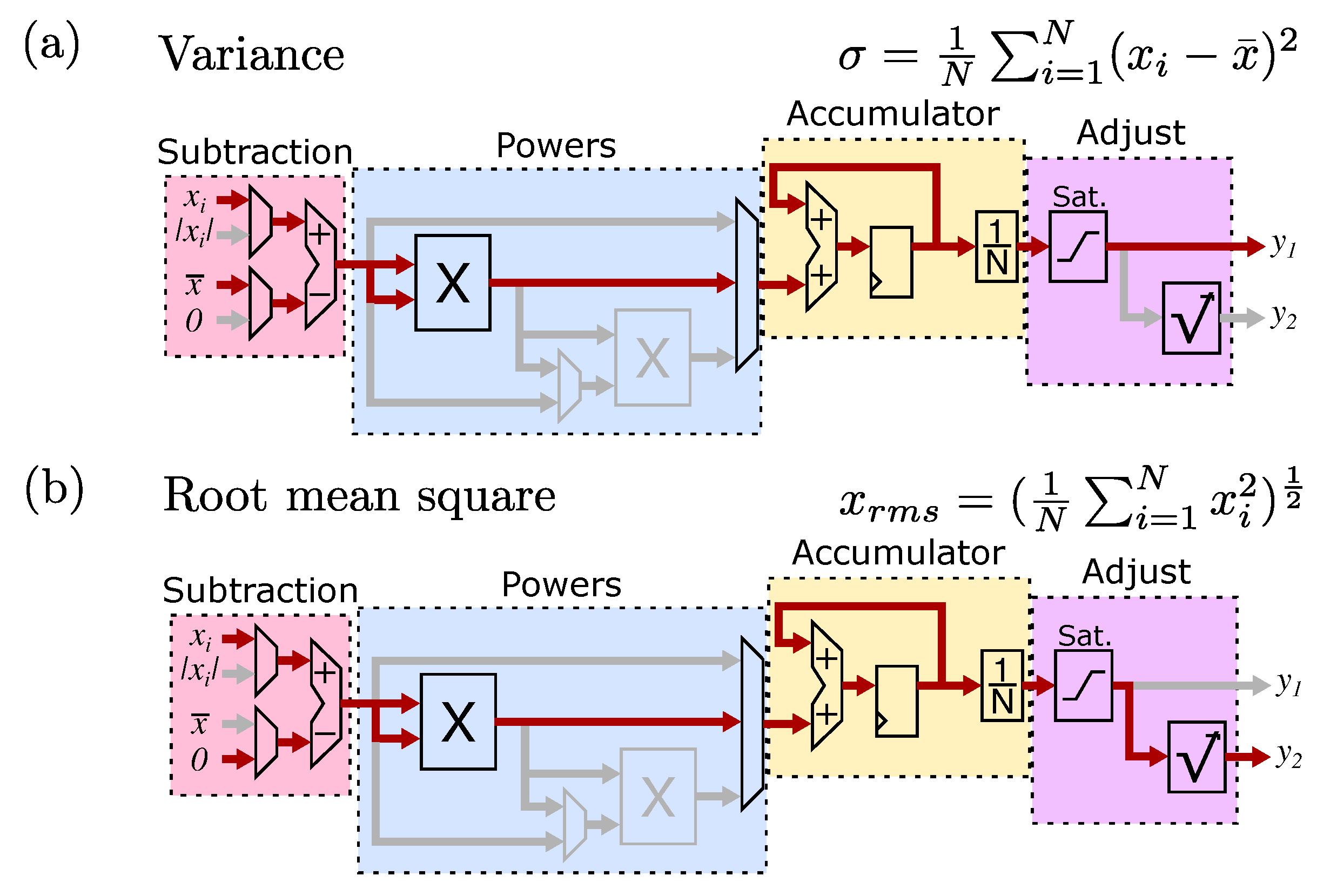 Applsci 13 08493 g013
