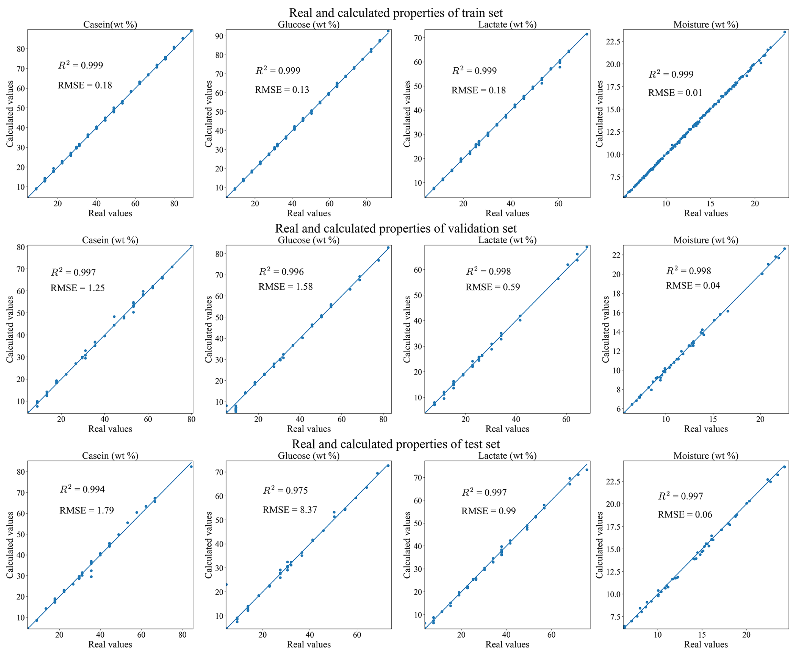 Applsci 13 08494 g004 Applsci 13 08494 g004