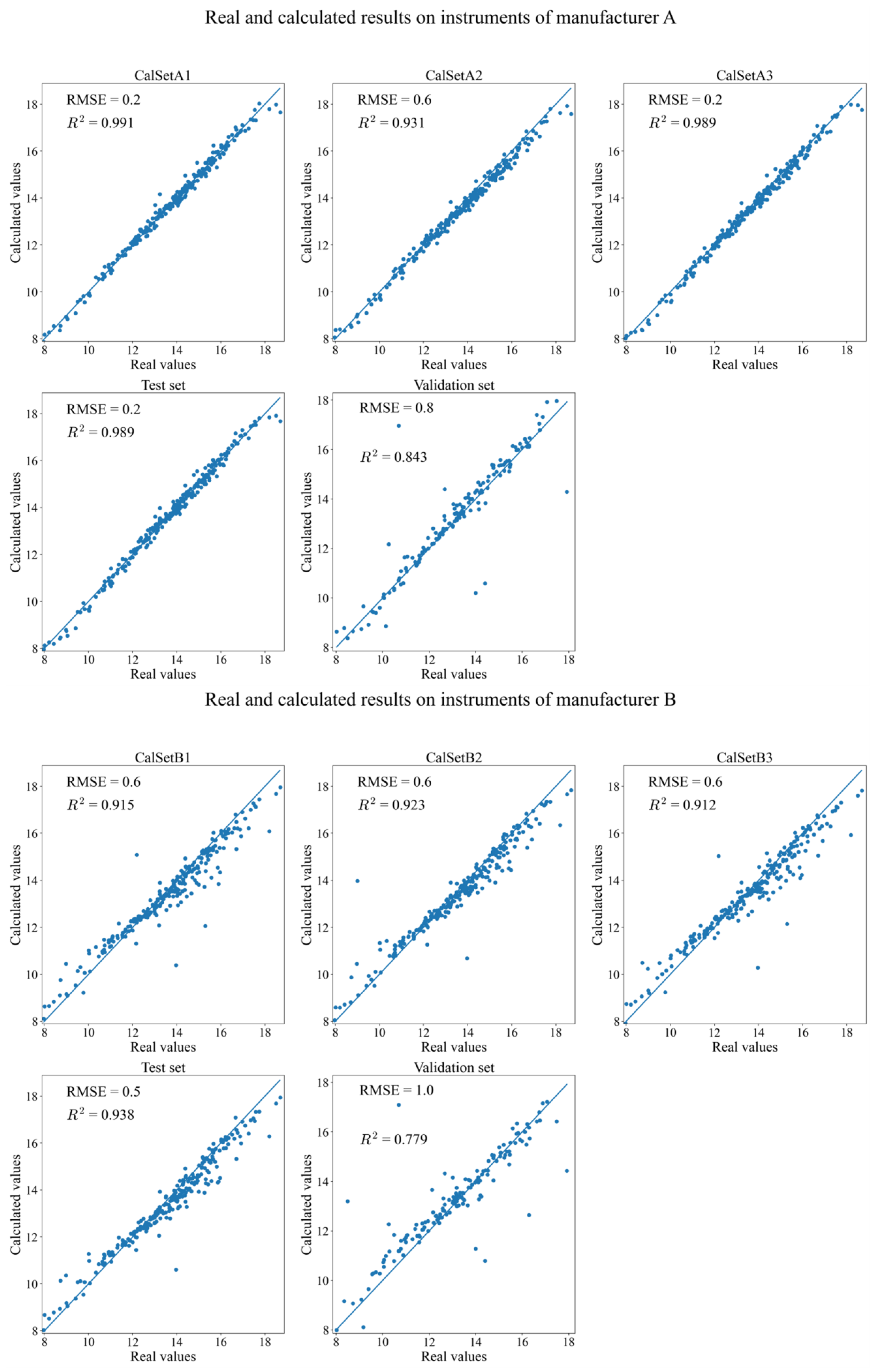 Applsci 13 08494 g007 Applsci 13 08494 g007